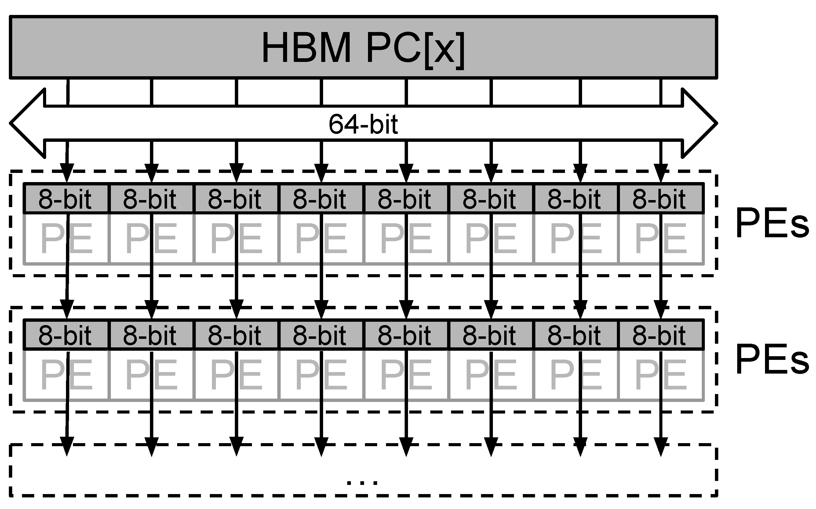 Electronics 13 02125 g008