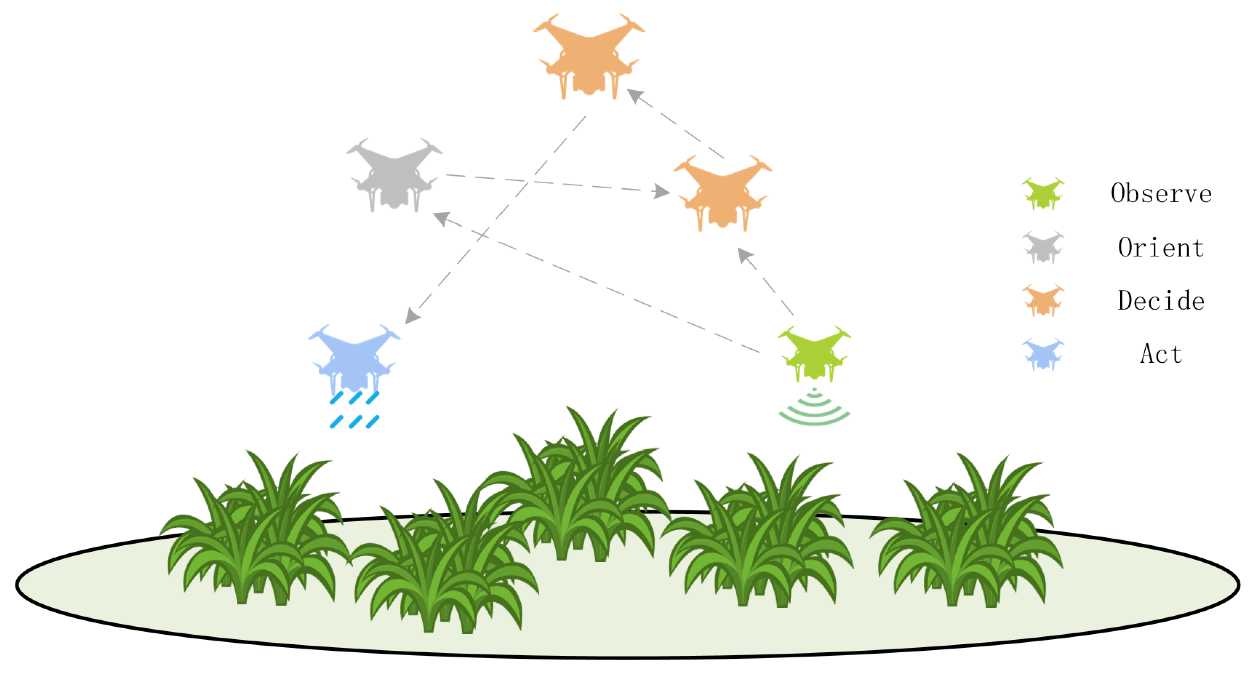 Electronics 13 02126 g001