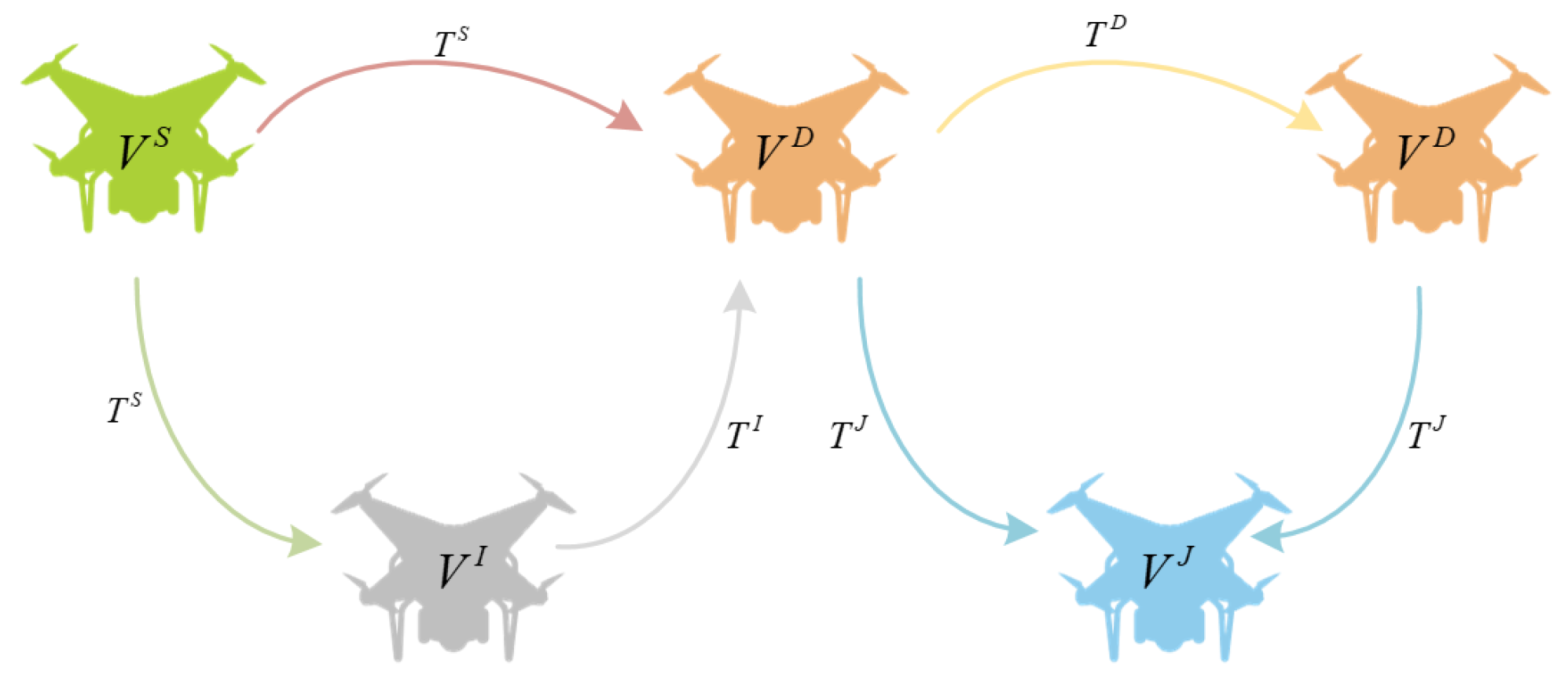 Electronics 13 02126 g002