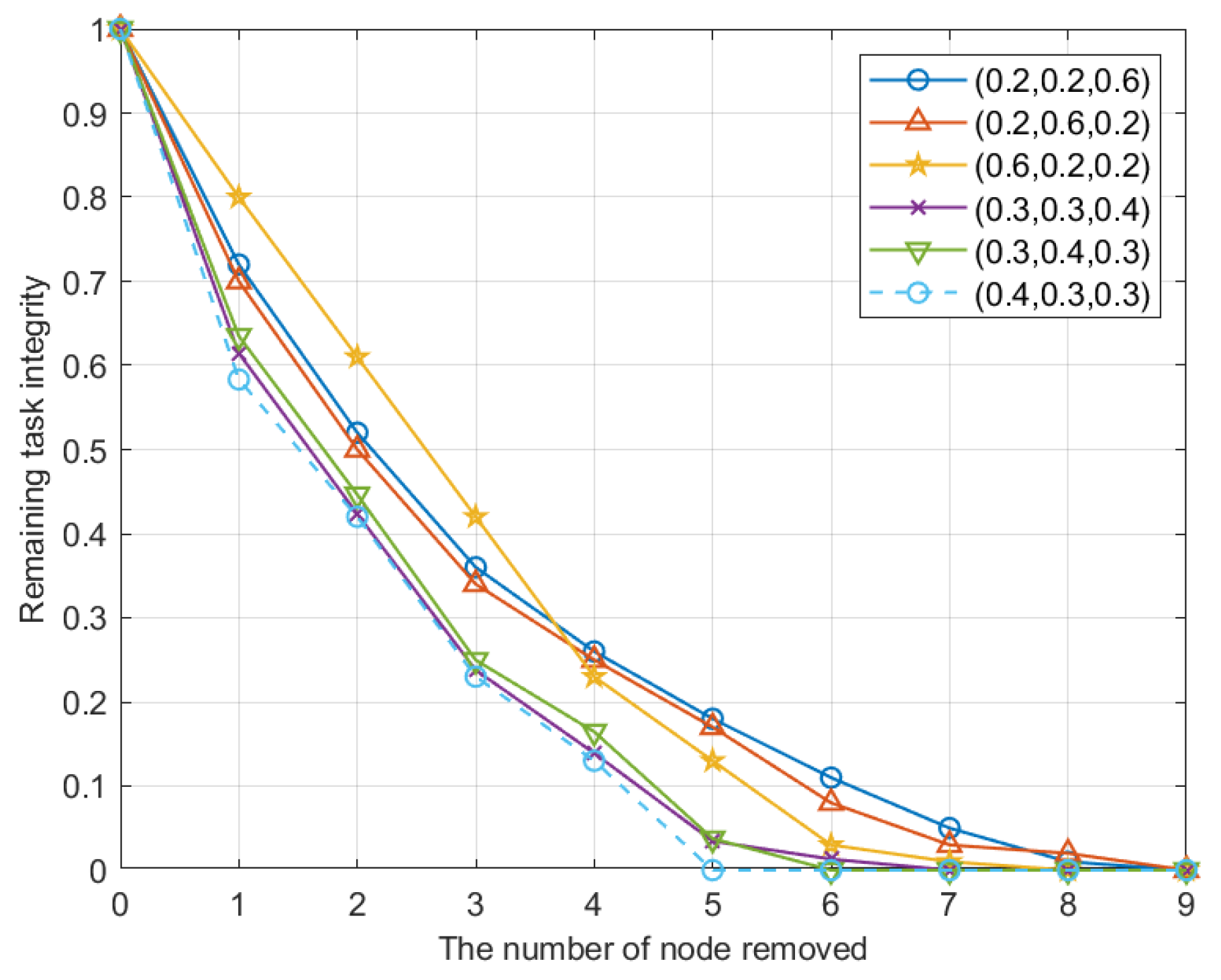 Electronics 13 02126 g007