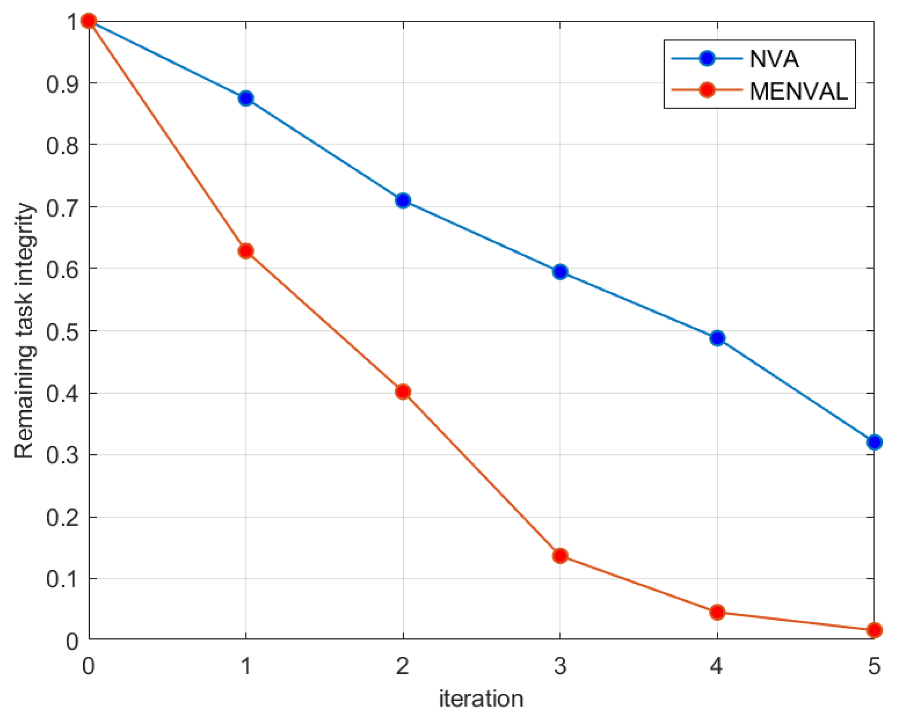 Electronics 13 02126 g010