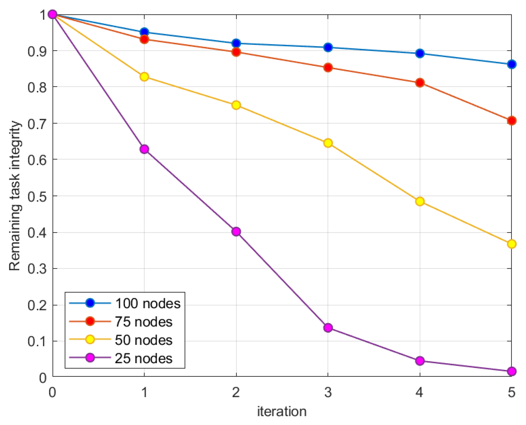 Electronics 13 02126 g011