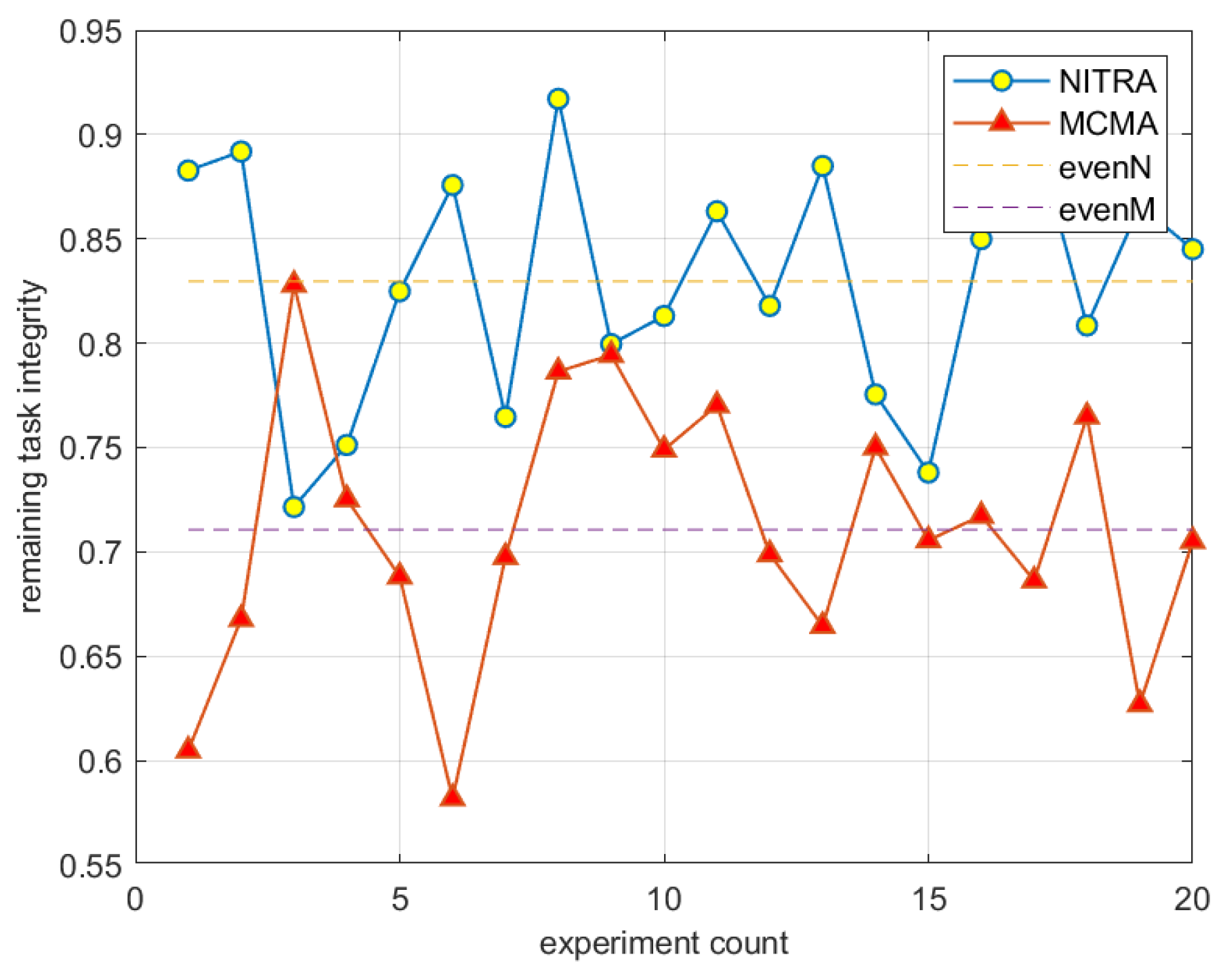 Electronics 13 02126 g012