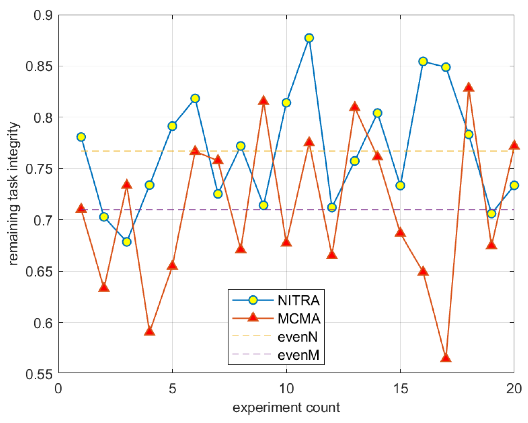 Electronics 13 02126 g013