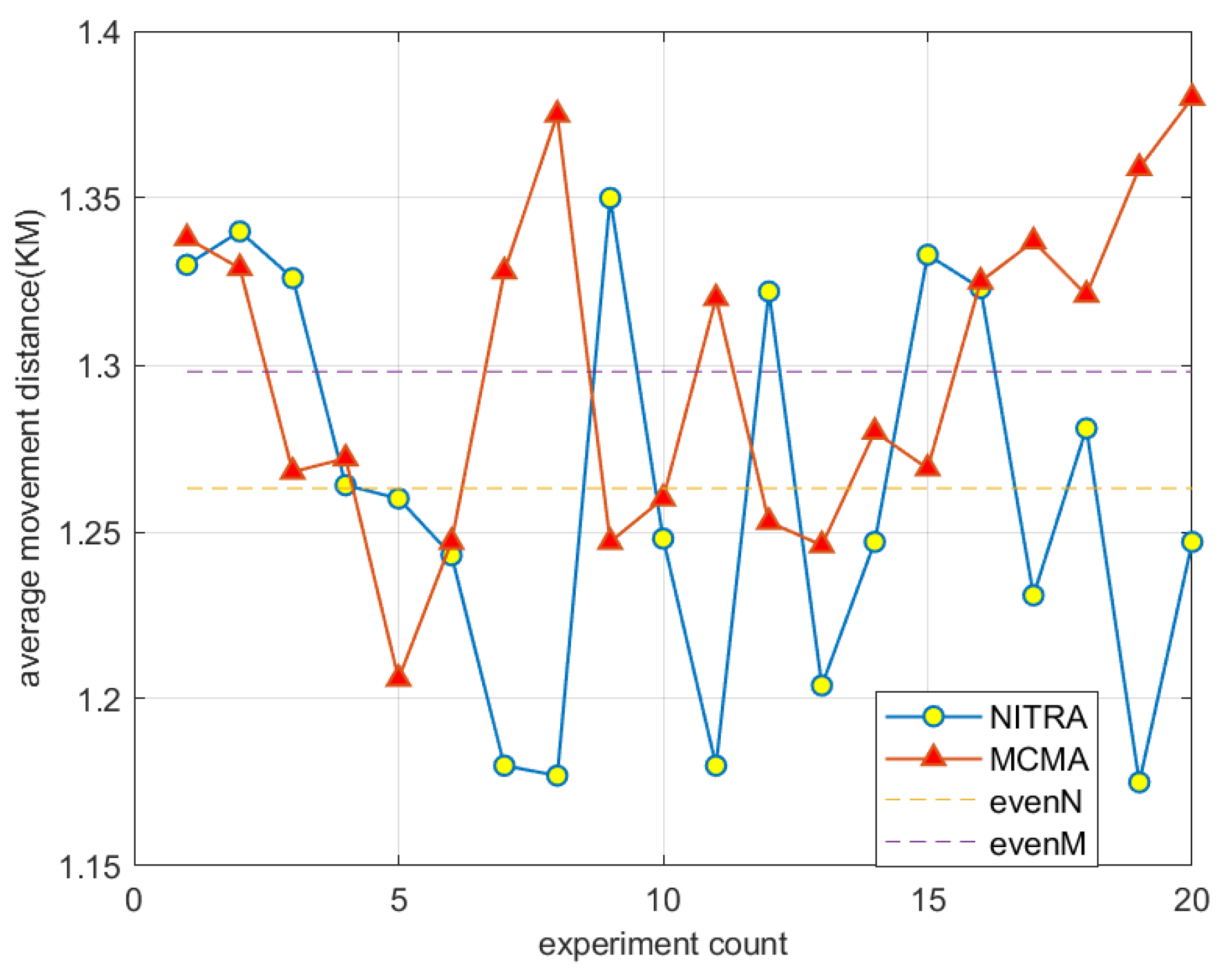 Electronics 13 02126 g014
