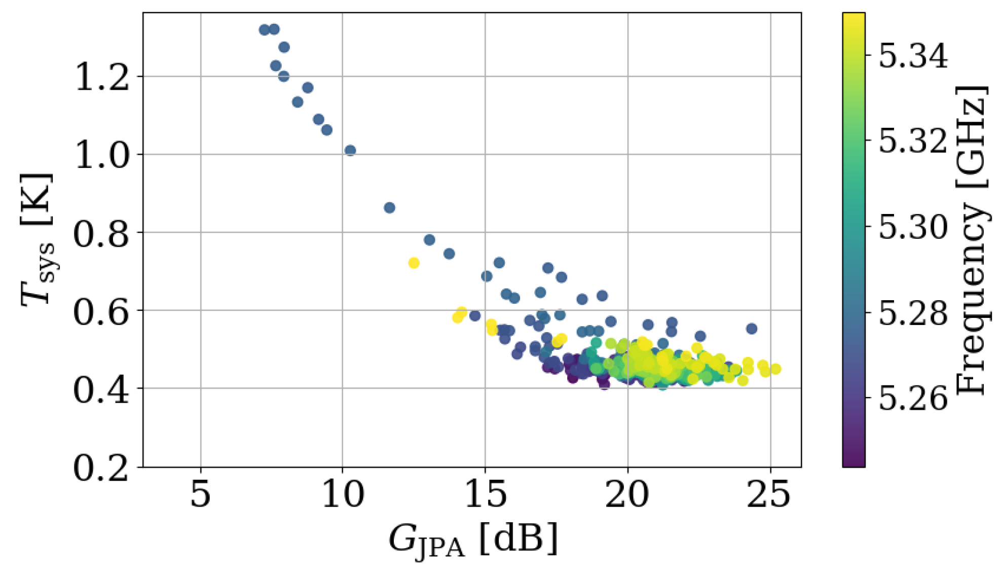 Electronics 13 02127 g009