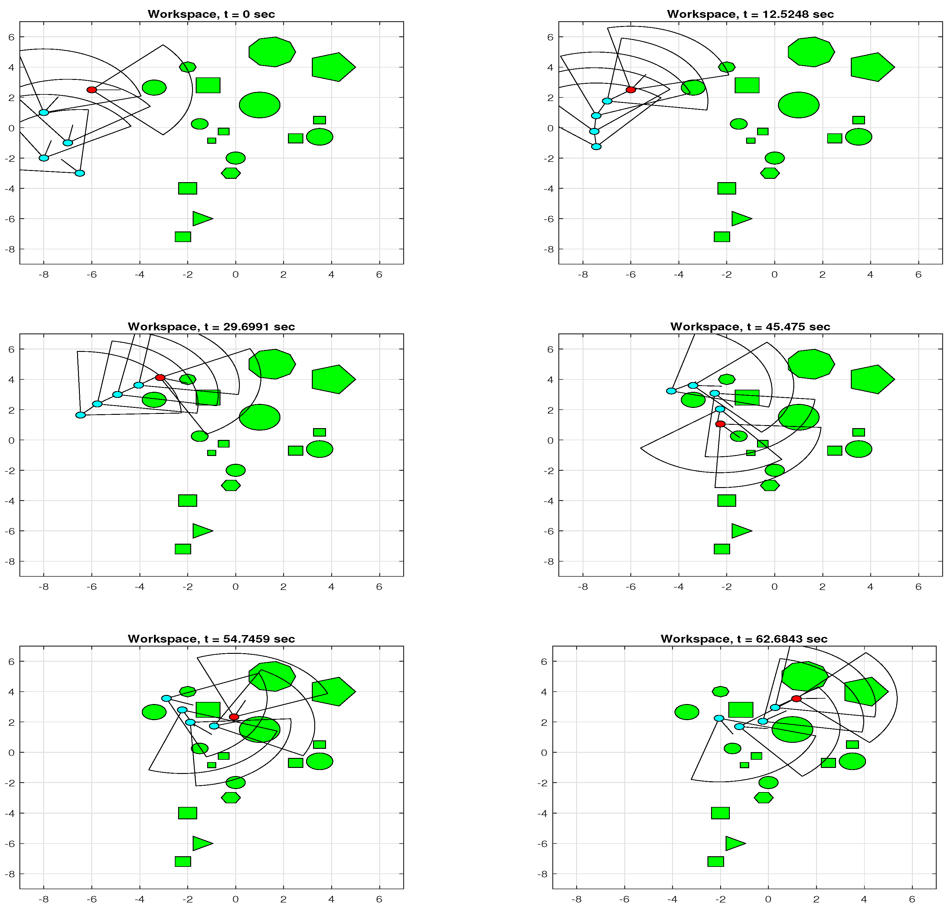 Electronics 13 02128 g004a