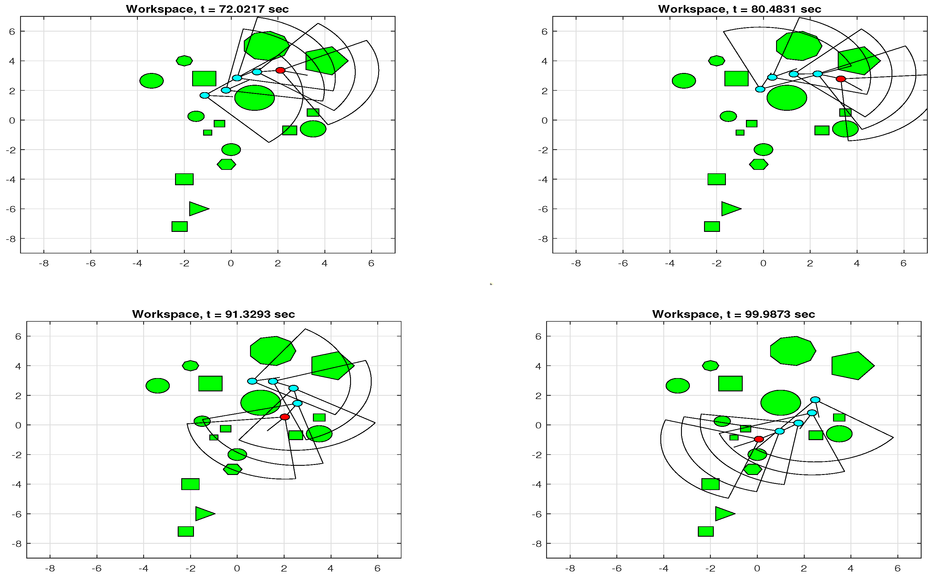 Electronics 13 02128 g004b