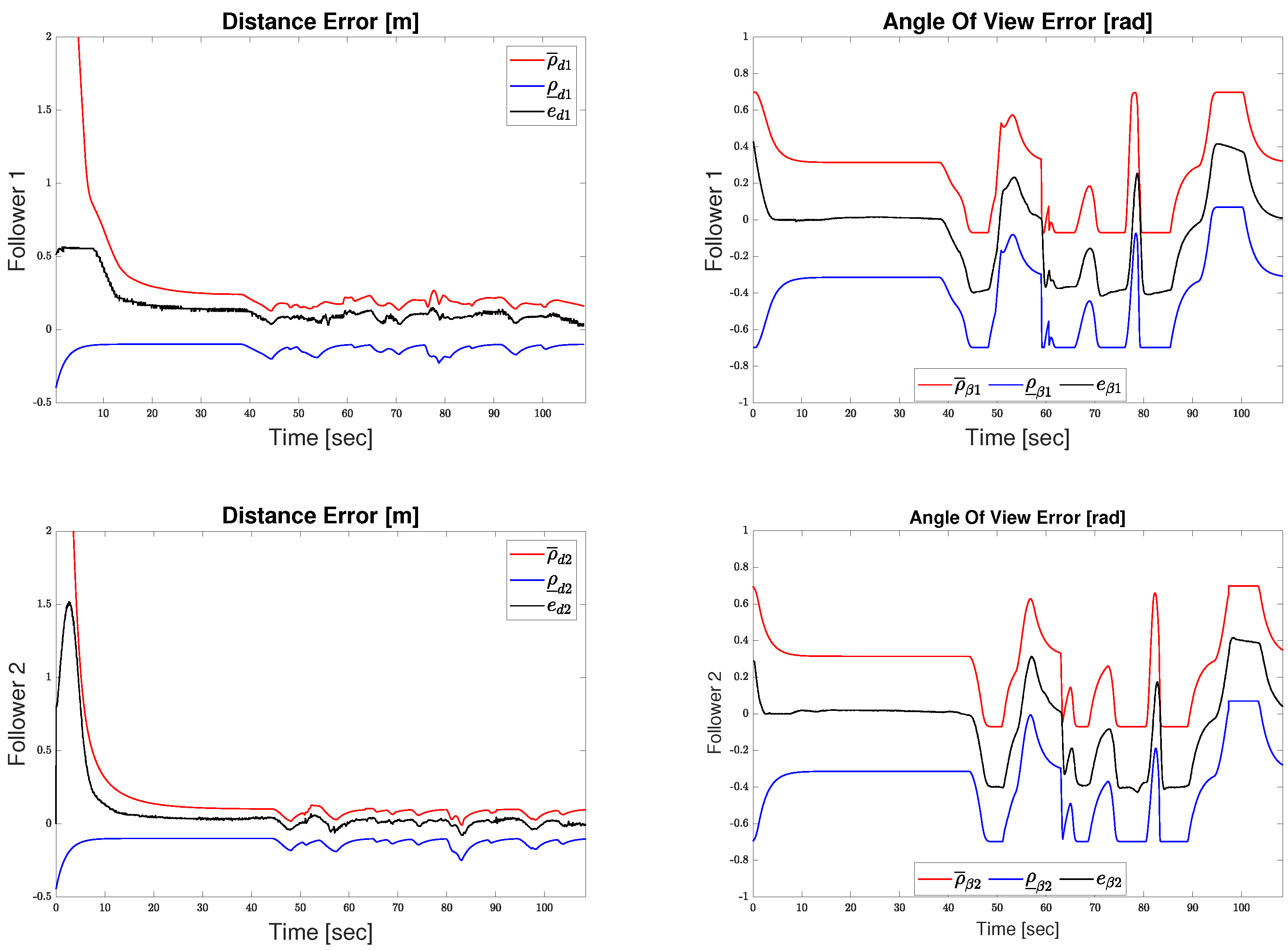 Electronics 13 02128 g008