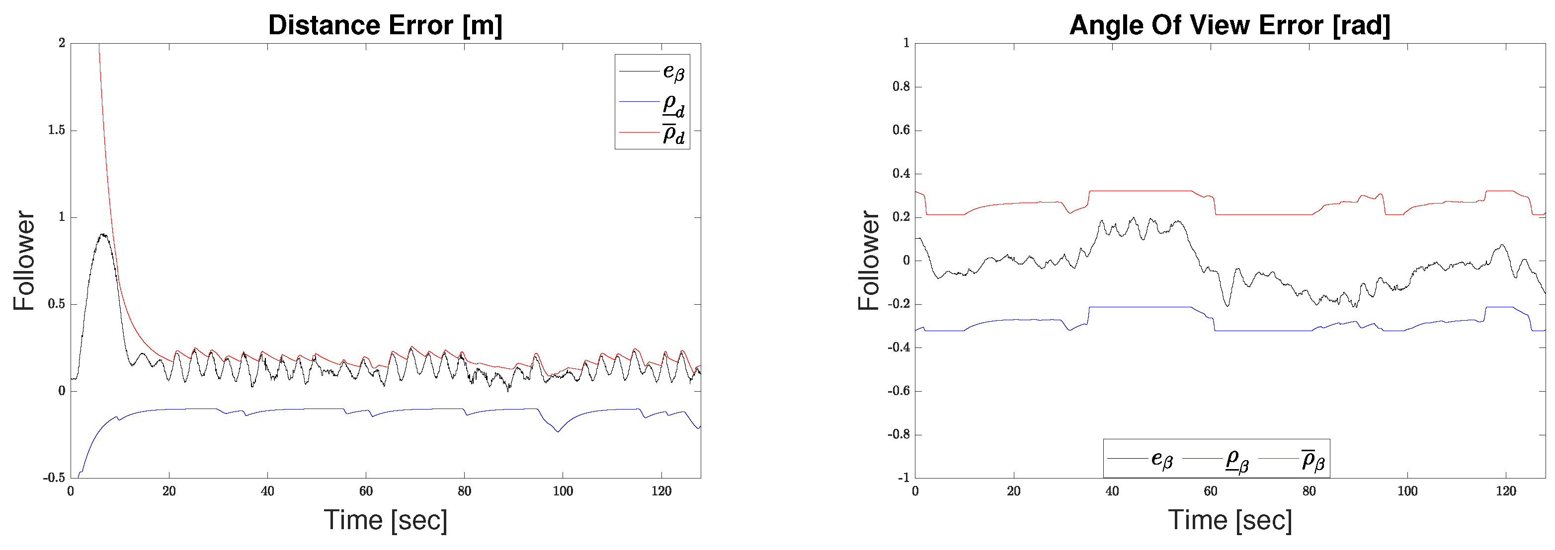 Electronics 13 02128 g011