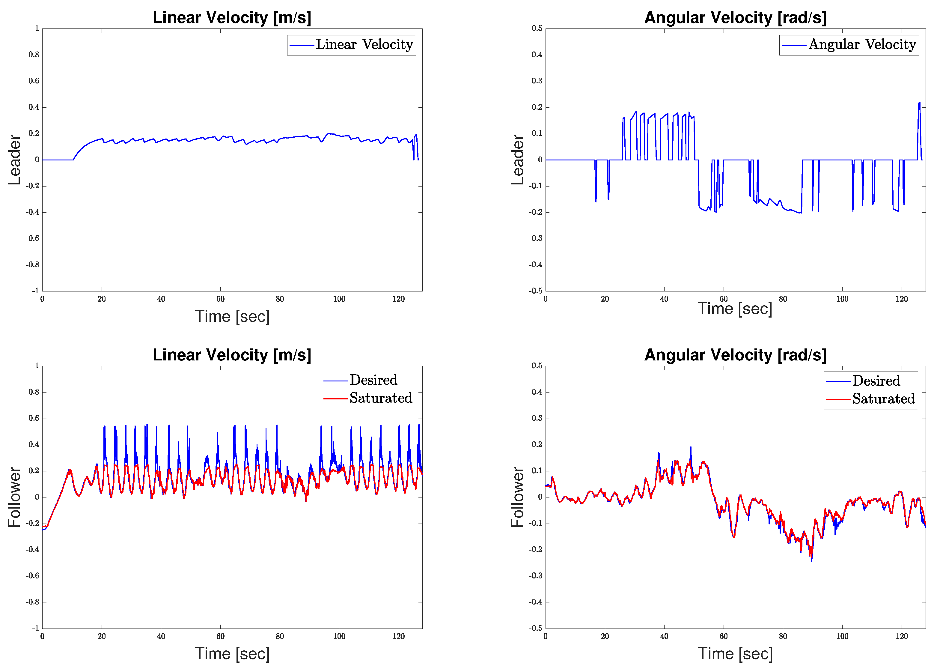 Electronics 13 02128 g012