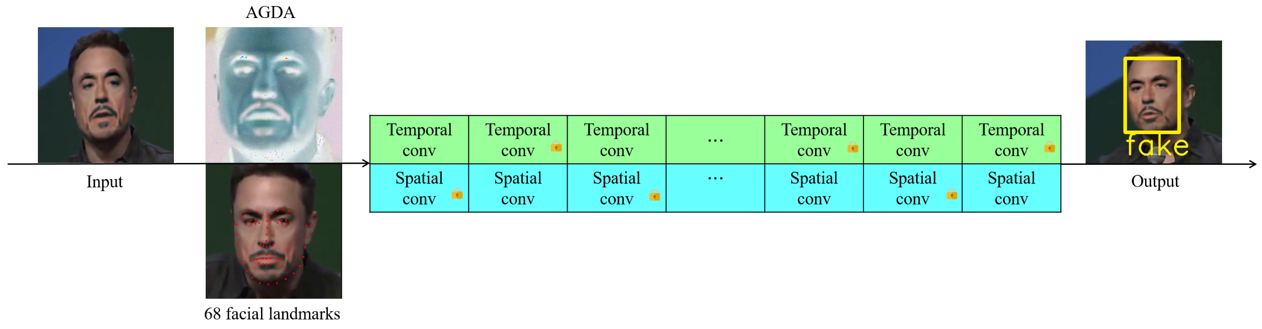 Electronics 13 02132 g006