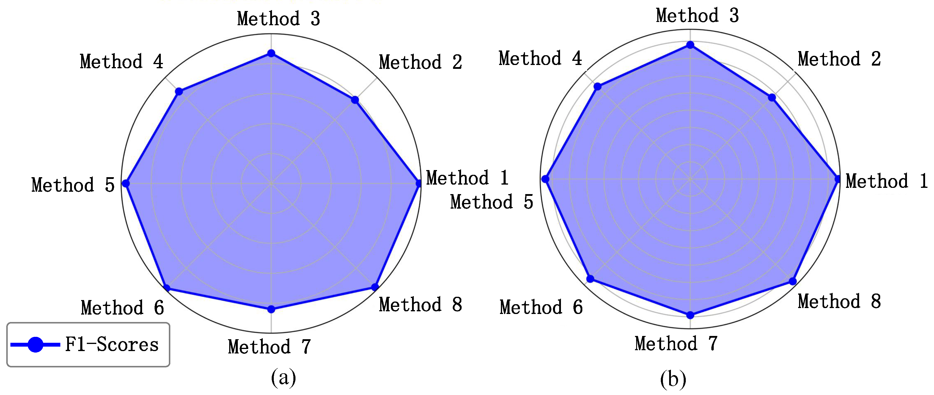 Electronics 13 02133 g012