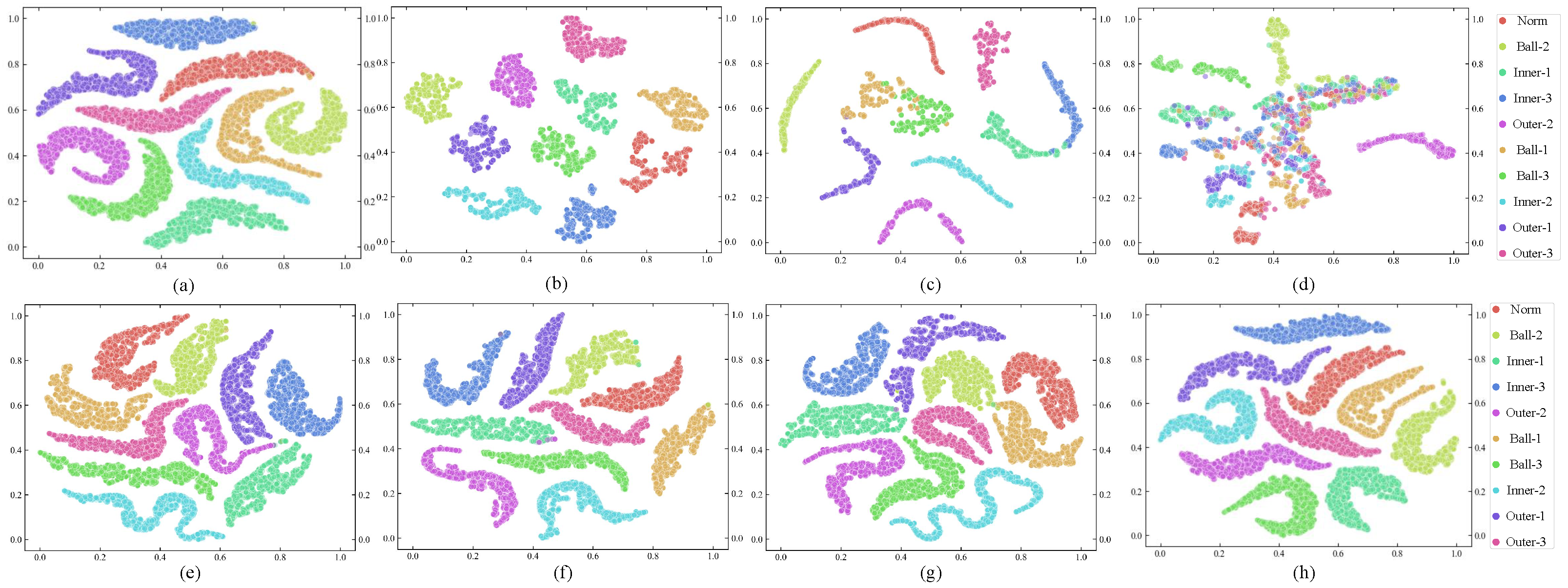 Electronics 13 02133 g017
