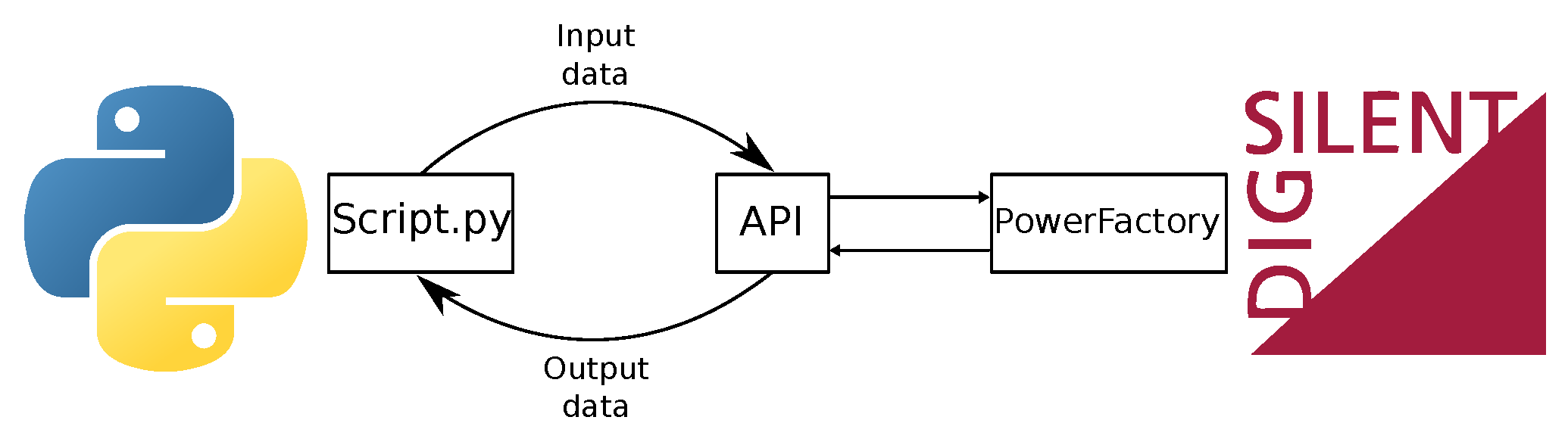 Electronics 13 02134 g005