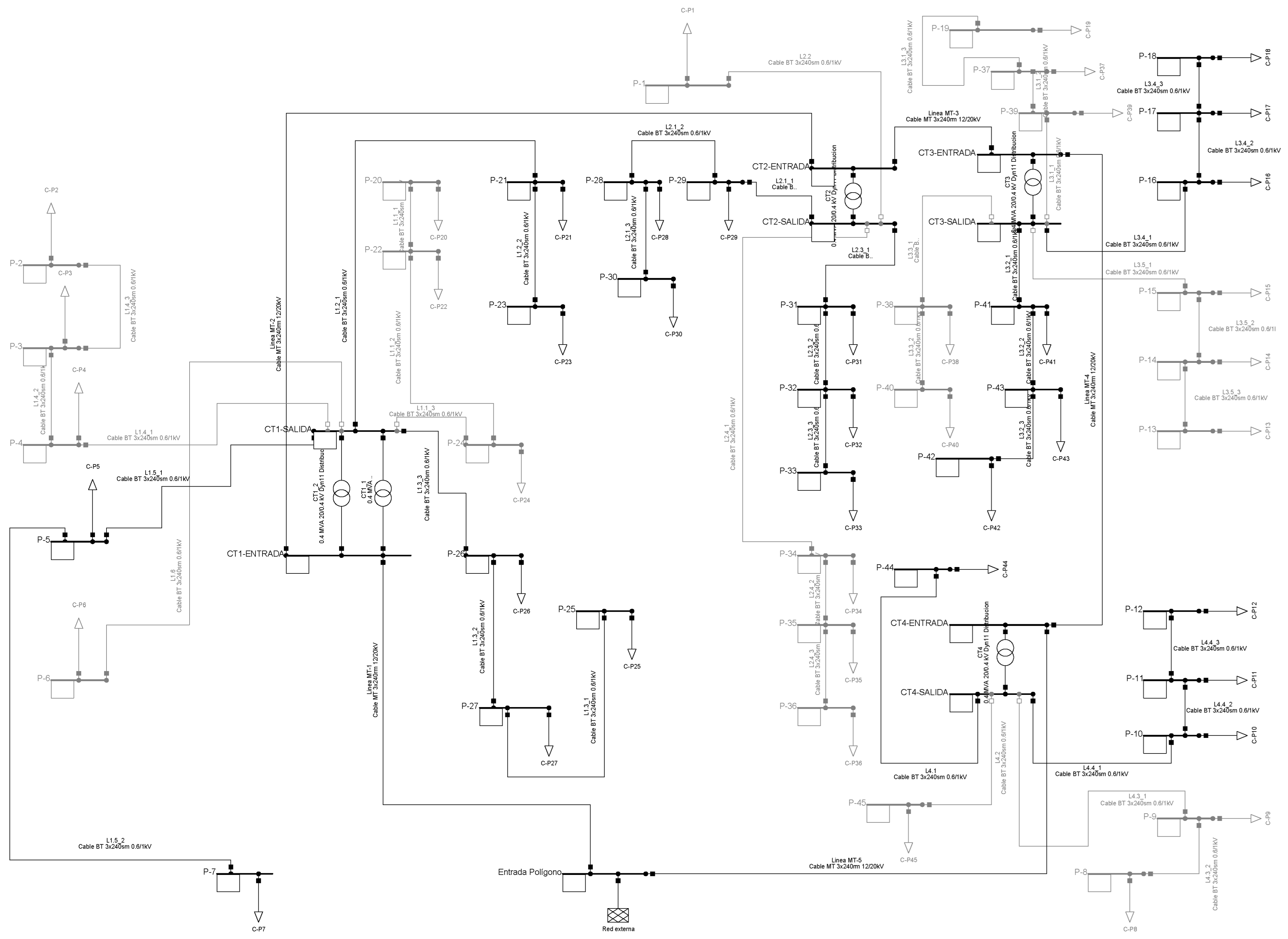 Combined Use of Python and DIgSILENT PowerFactory to Analyse Power ...