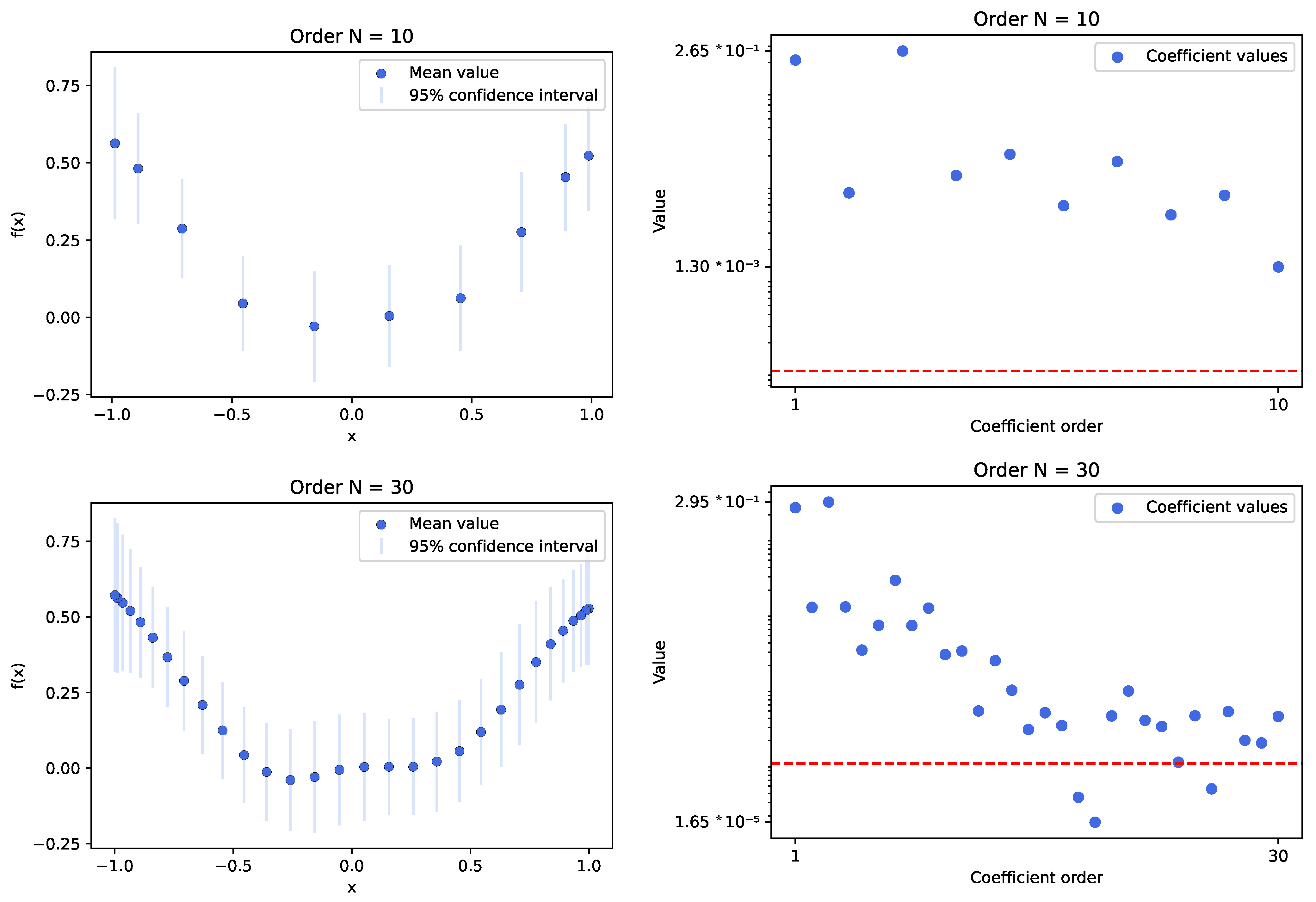 Electronics 13 02136 g006
