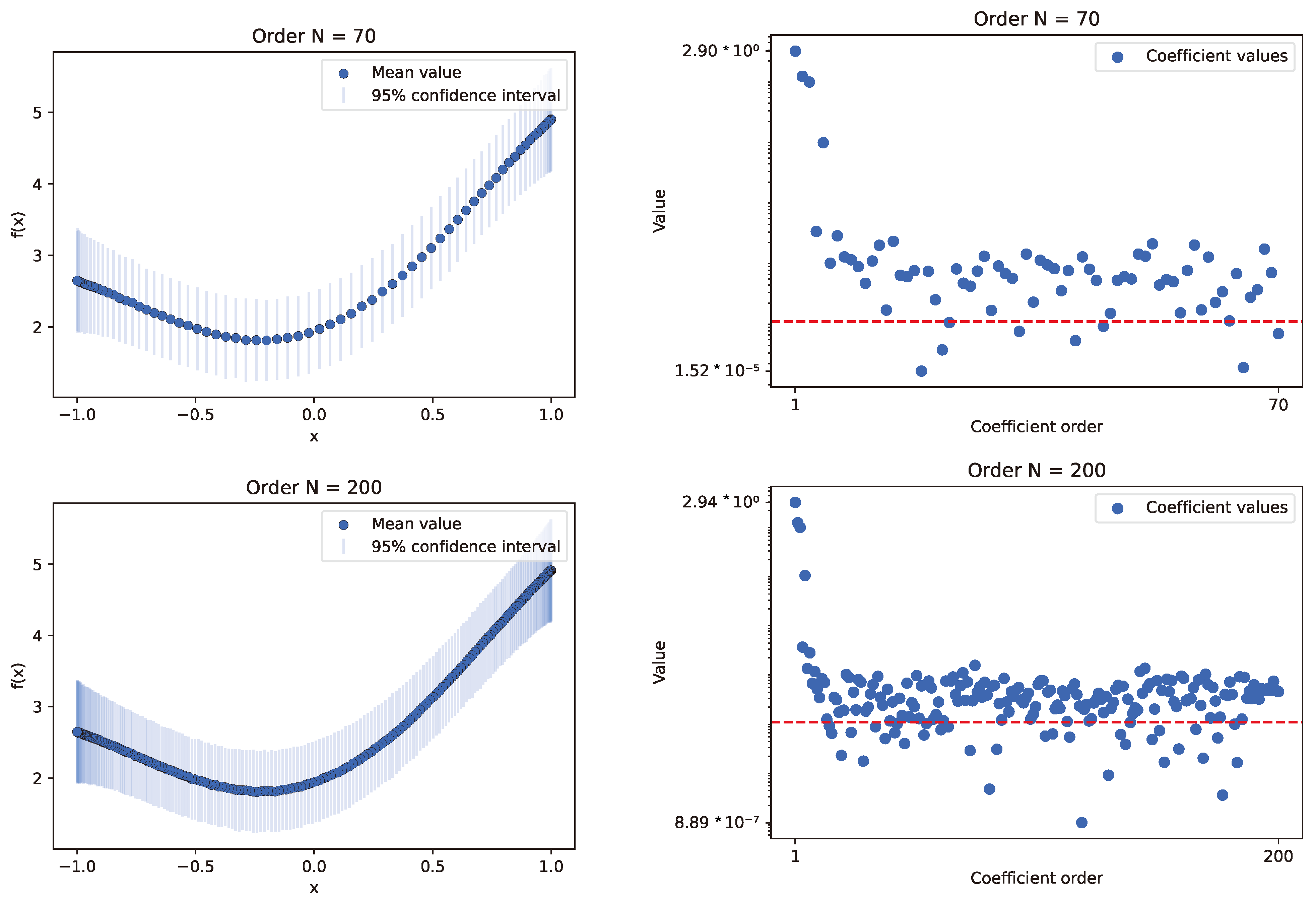 Electronics 13 02136 g009