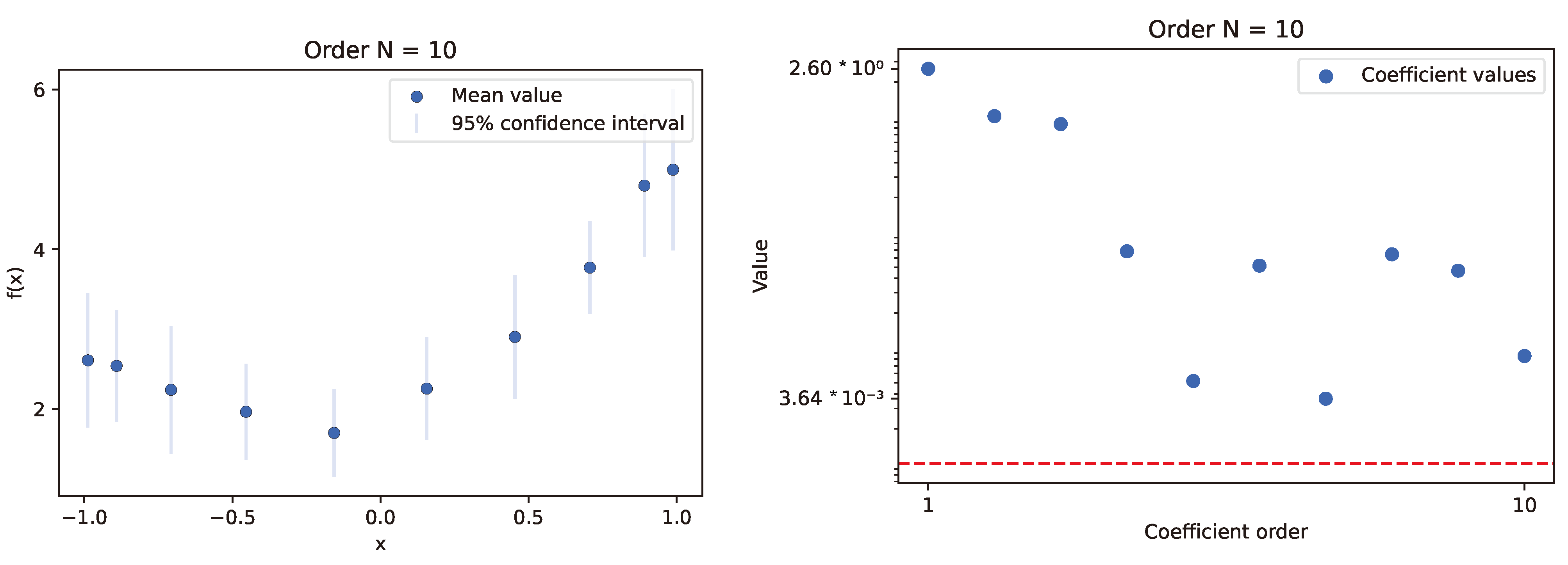 Electronics 13 02136 g012a