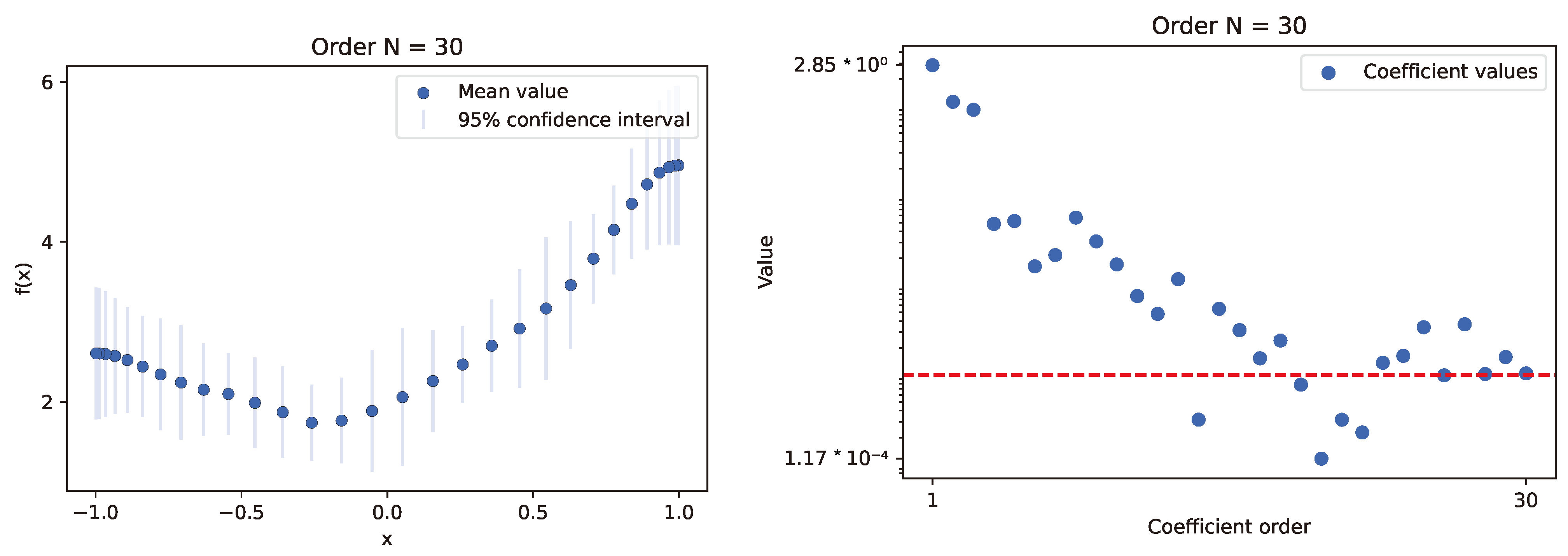 Electronics 13 02136 g012b