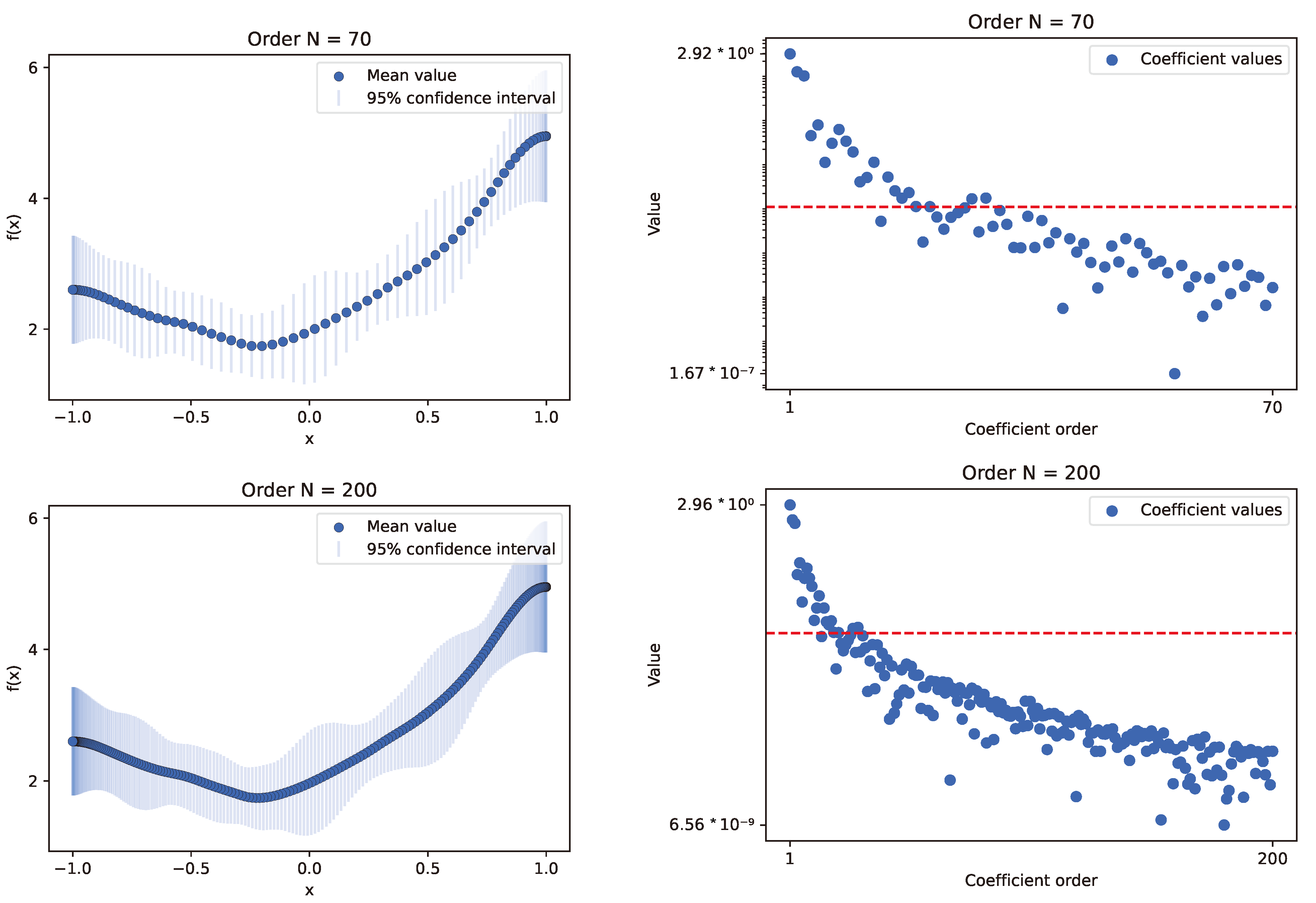 Electronics 13 02136 g013