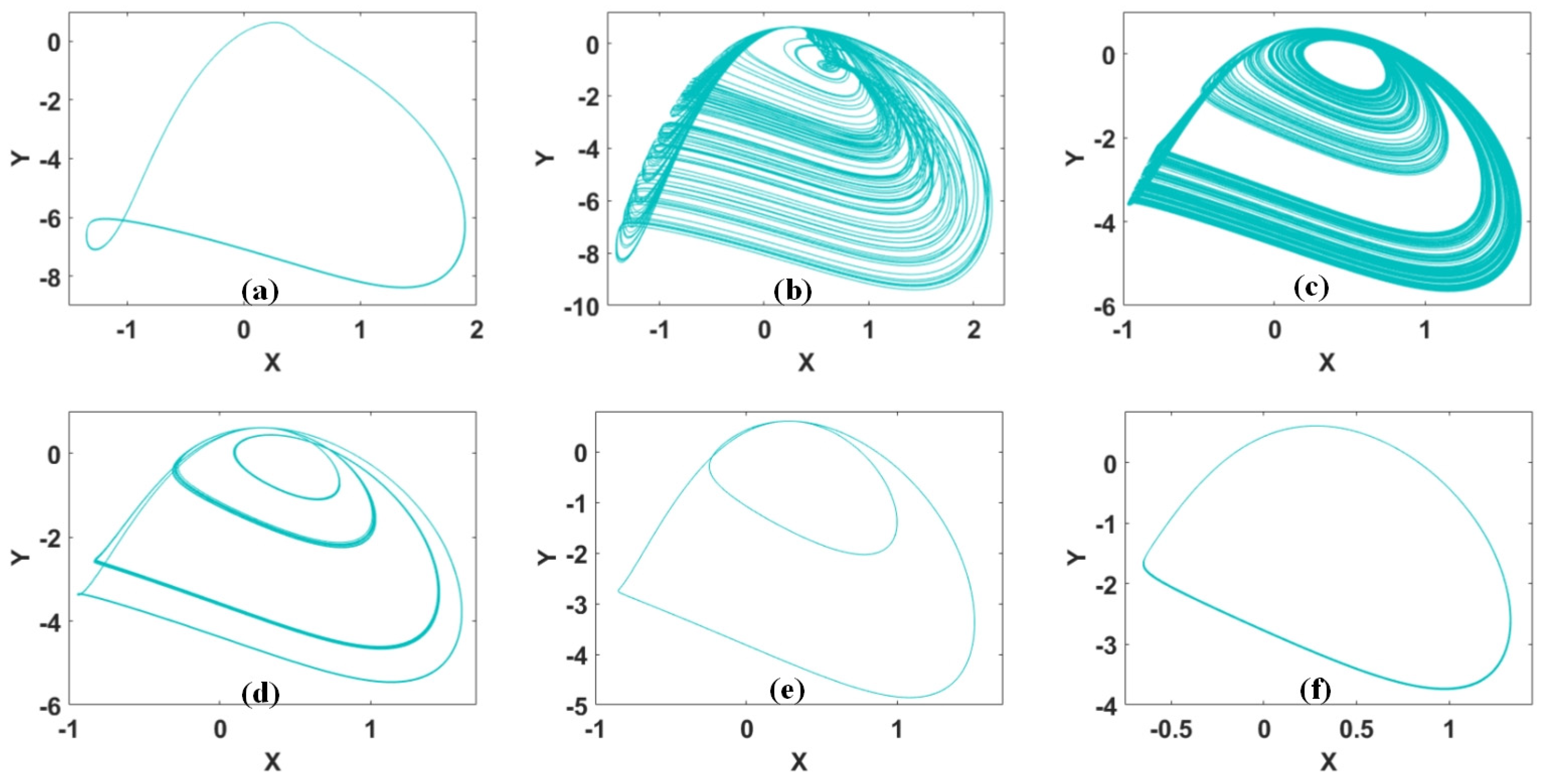 Electronics 13 02138 g005