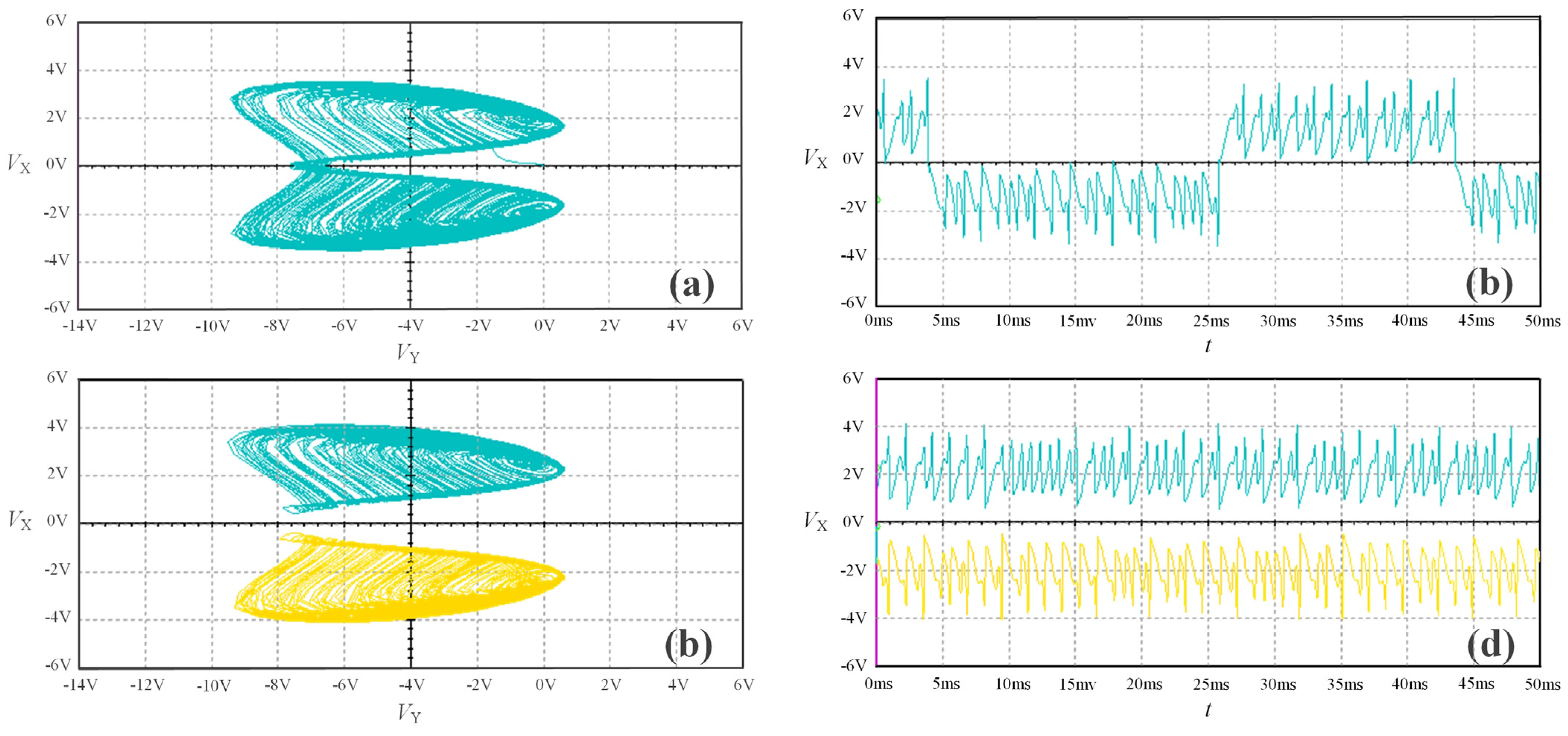 Electronics 13 02138 g011