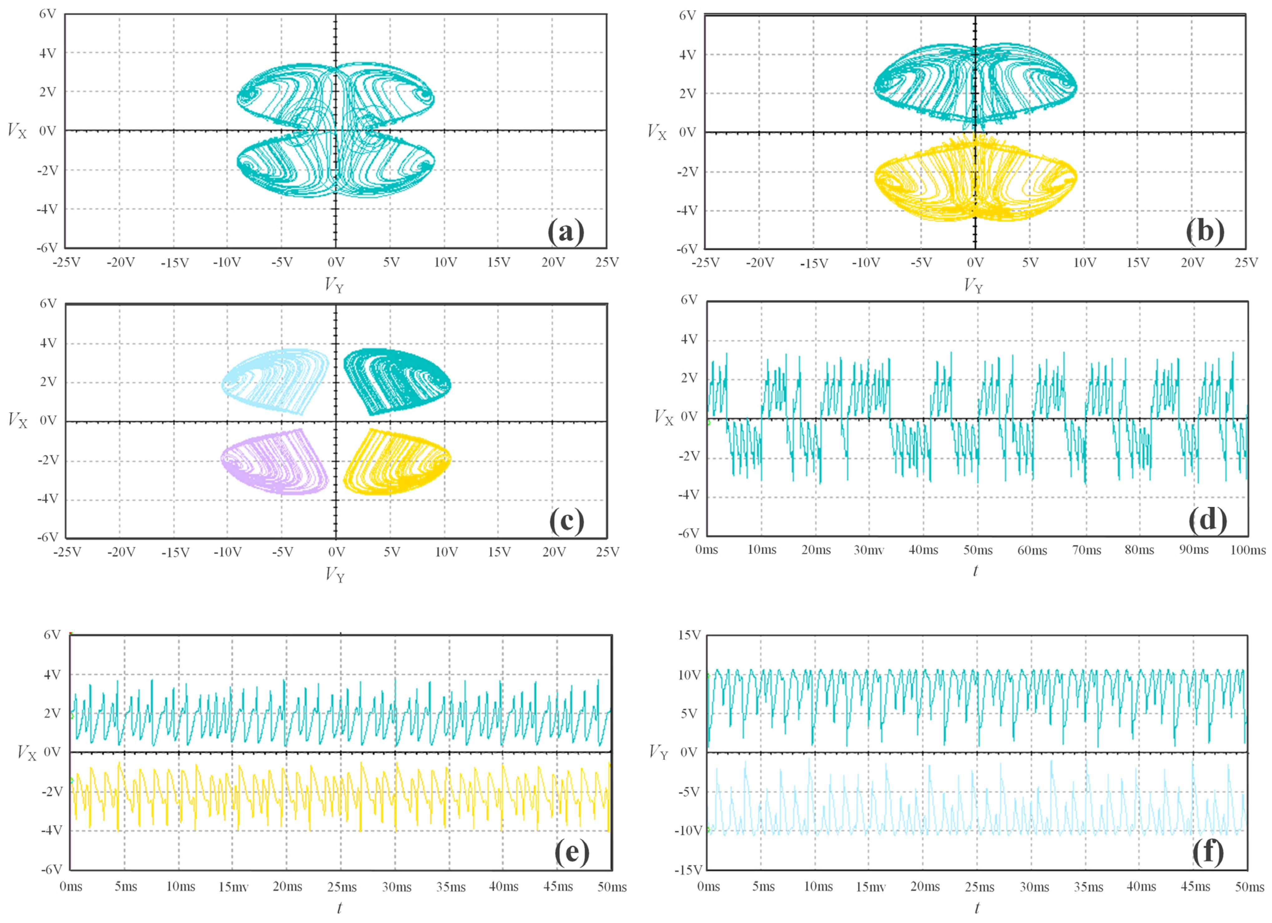 Electronics 13 02138 g013
