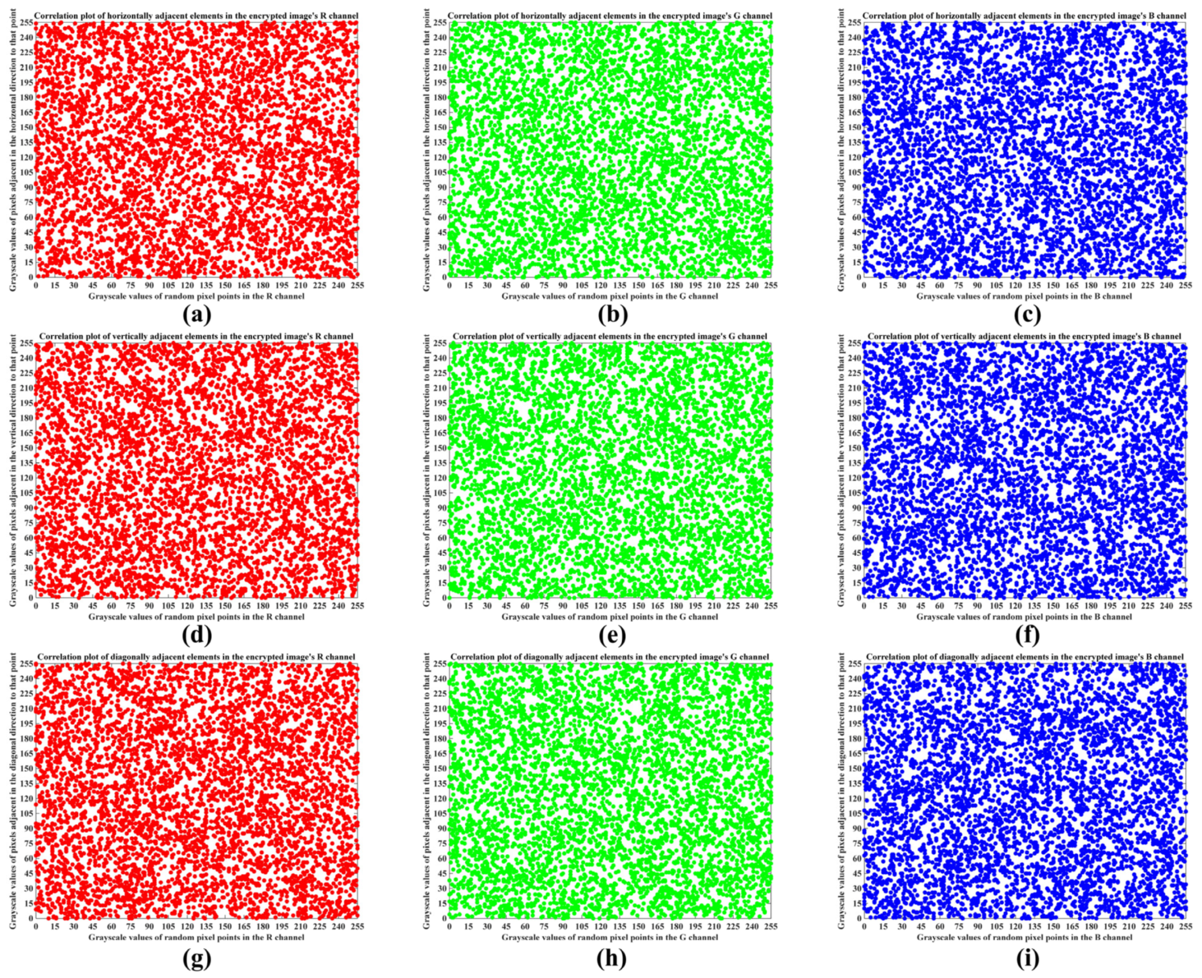 Electronics 13 02138 g018