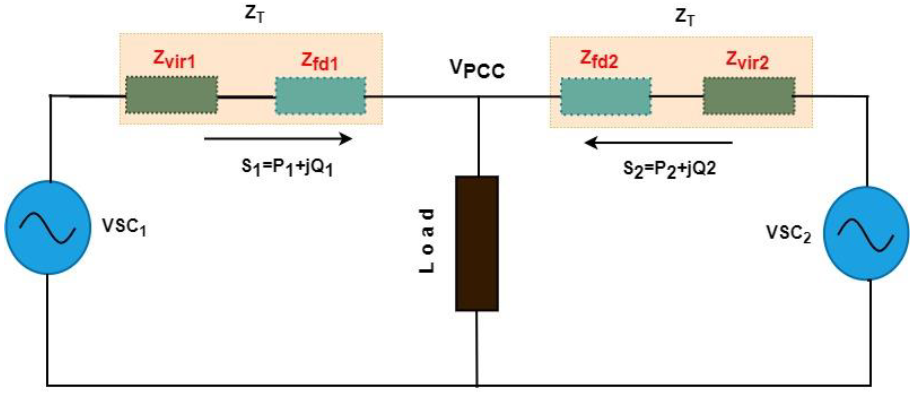 Electronics 13 02142 g001 Electronics 13 02142 g001