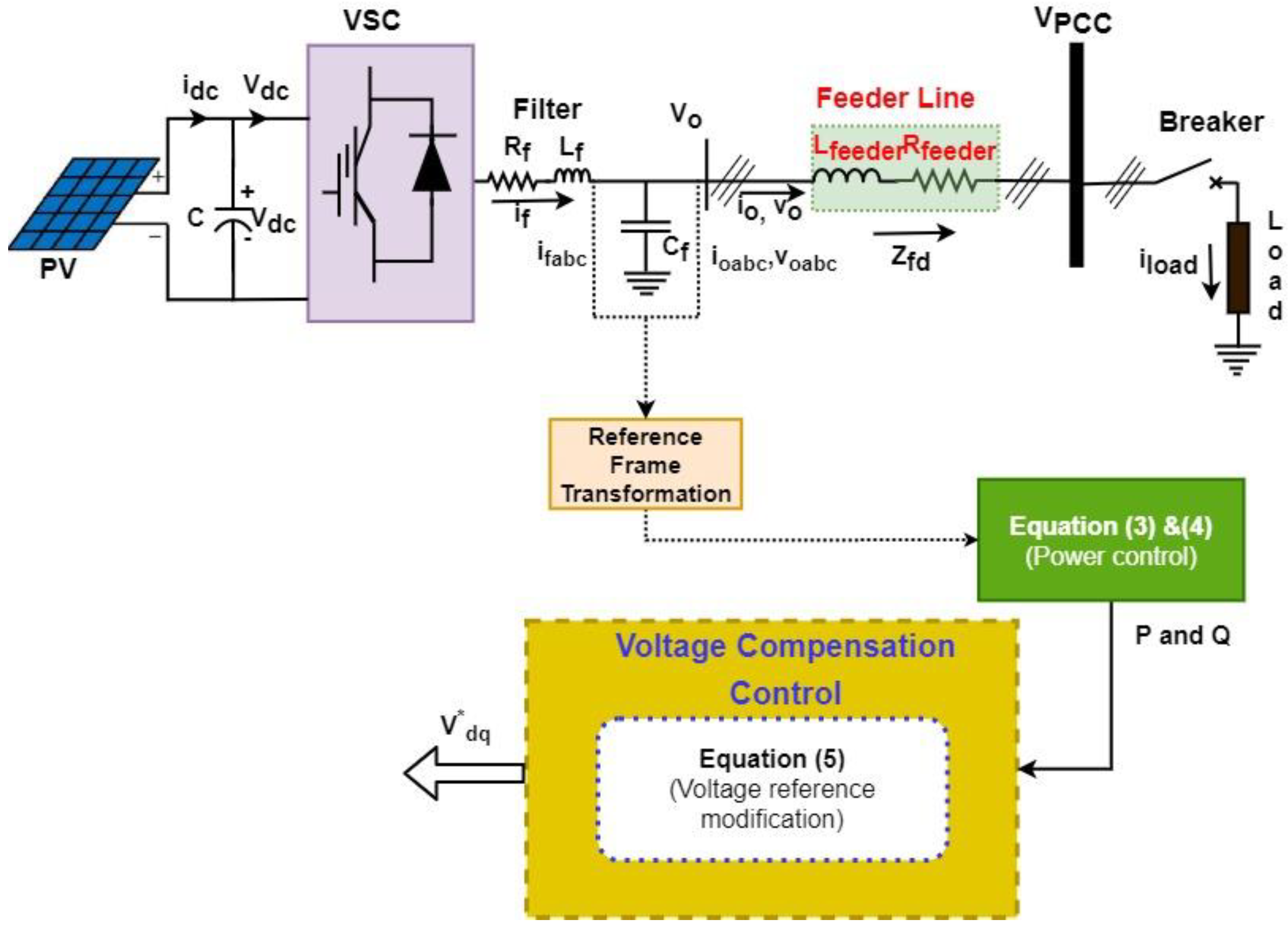 Electronics 13 02142 g002 Electronics 13 02142 g002