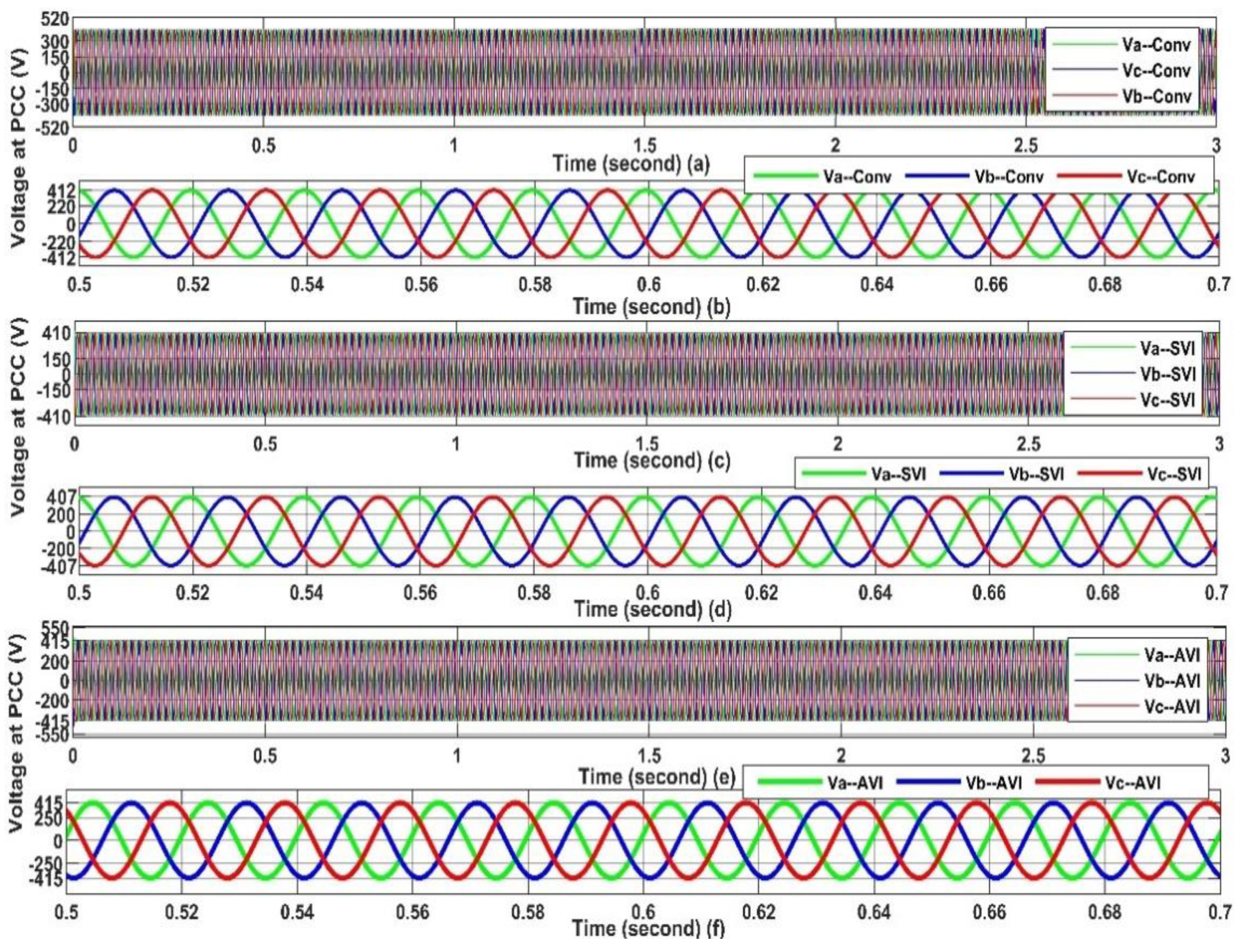 Electronics 13 02142 g007 Electronics 13 02142 g007