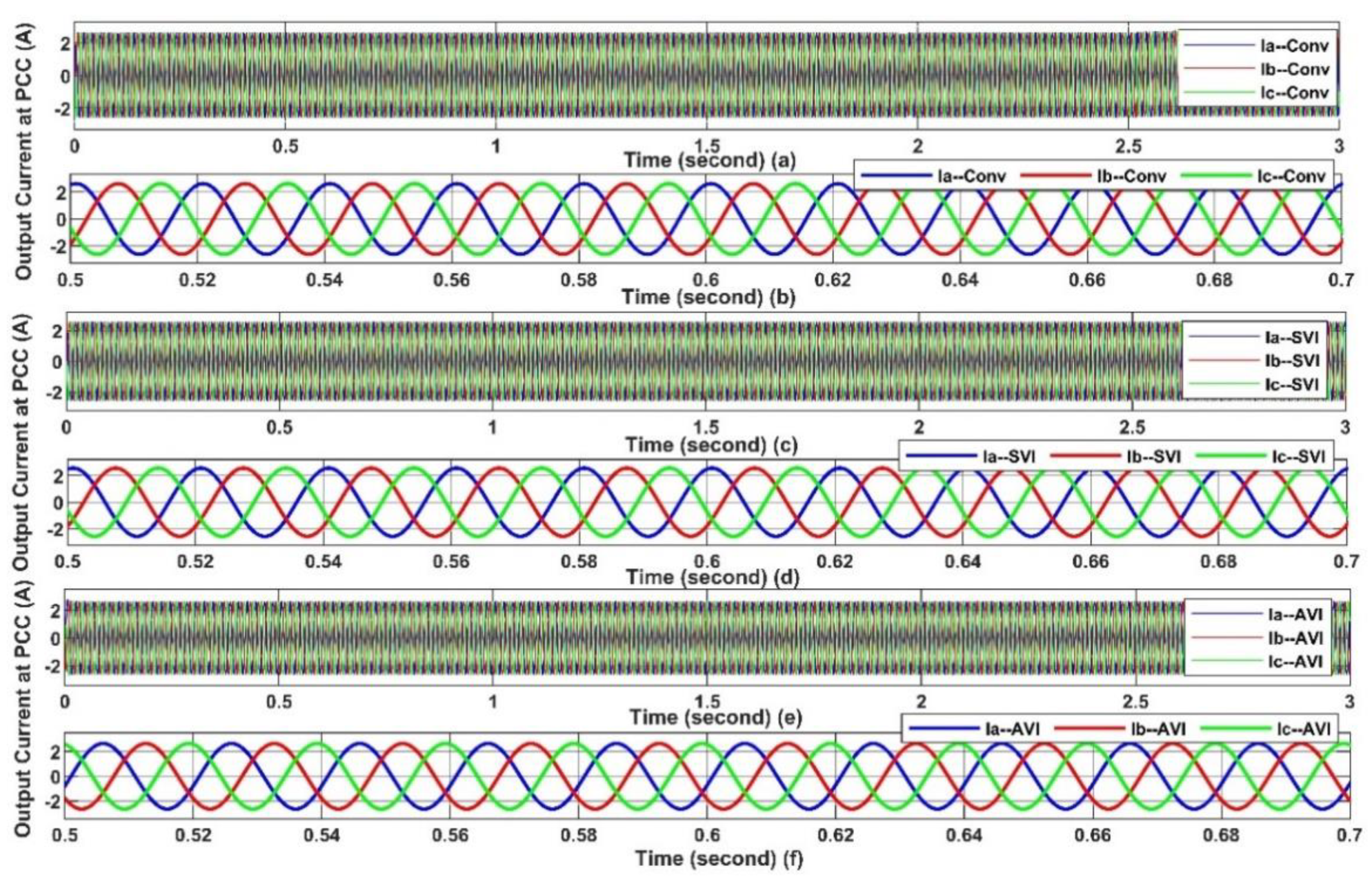 Electronics 13 02142 g008 Electronics 13 02142 g008