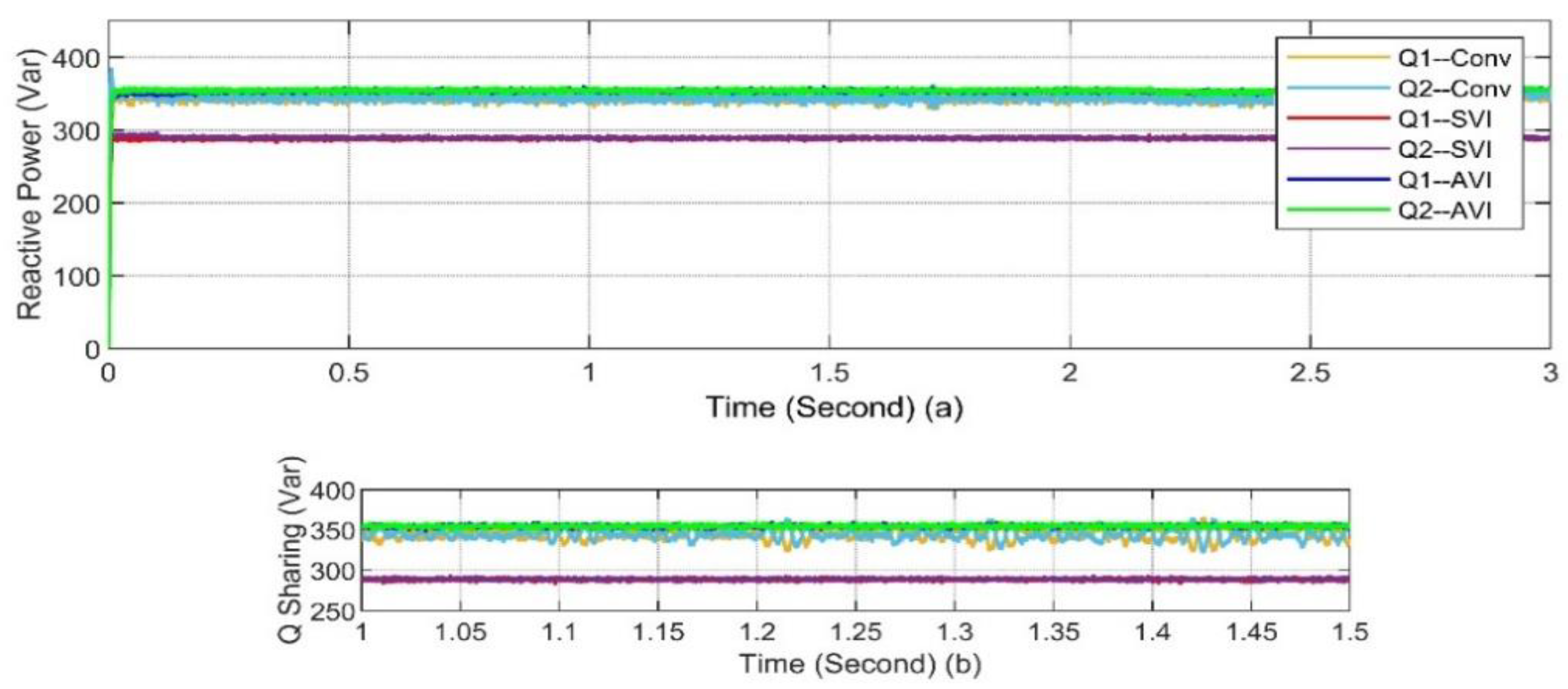 Electronics 13 02142 g010 Electronics 13 02142 g010