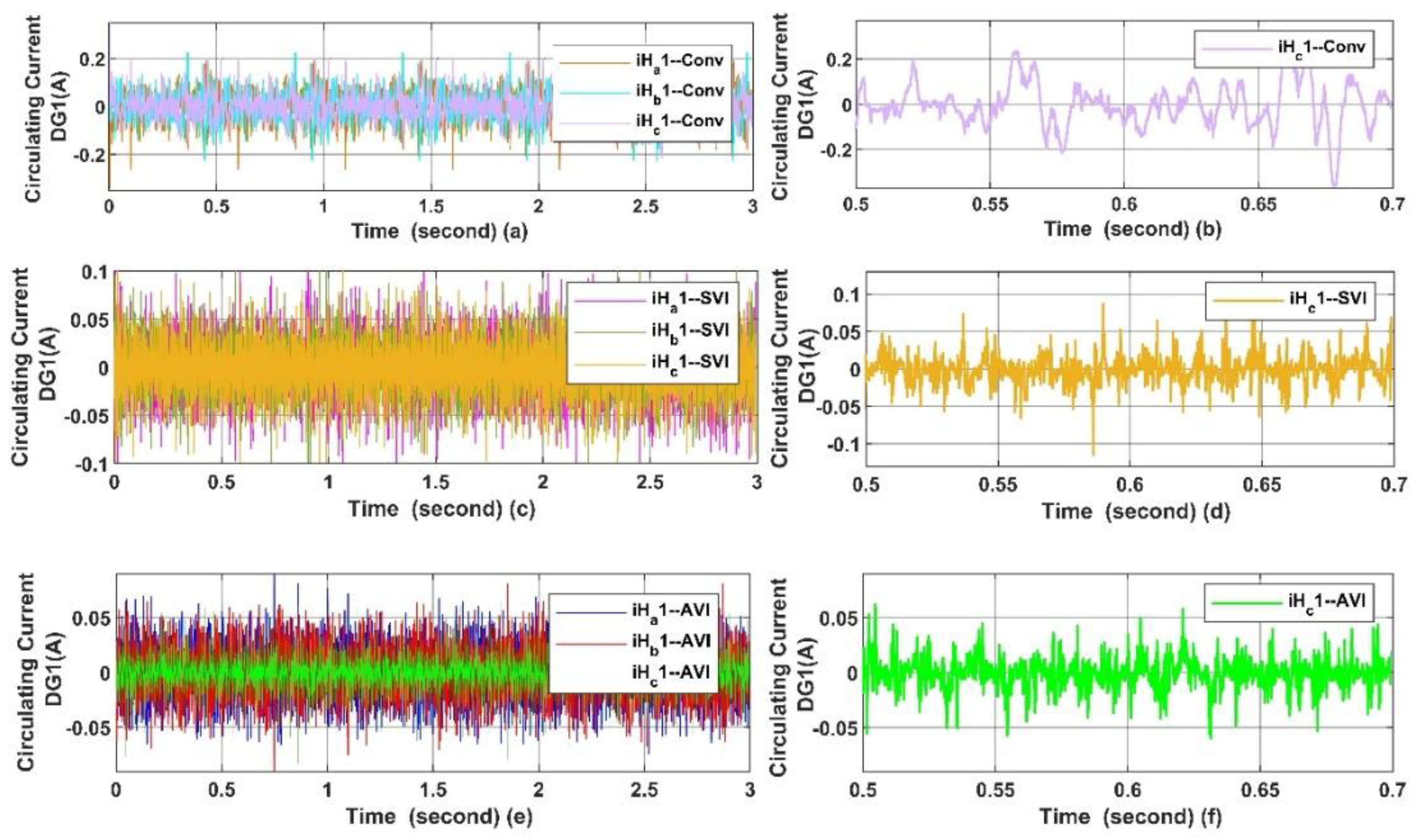 Electronics 13 02142 g011 Electronics 13 02142 g011