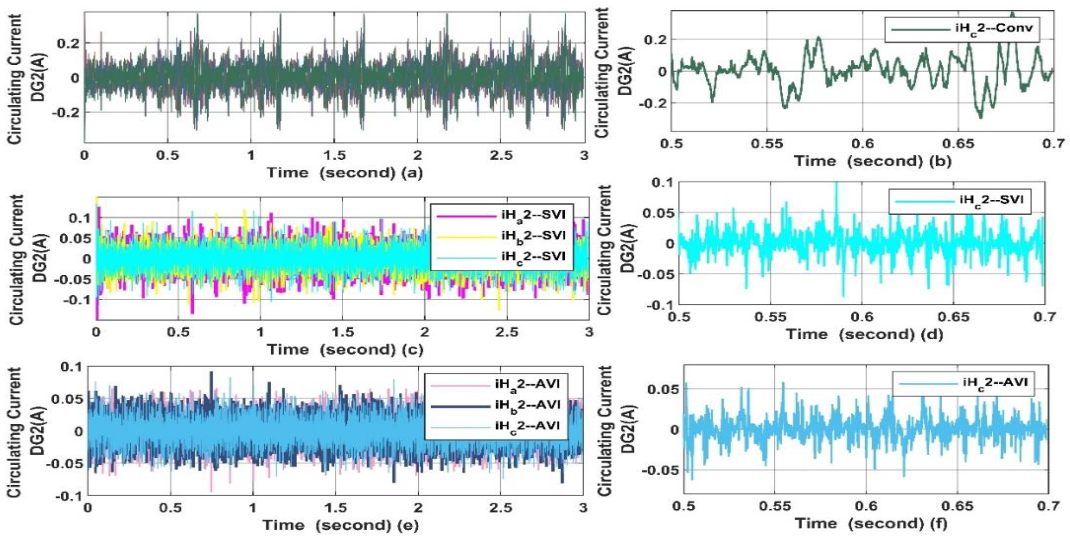 Electronics 13 02142 g012 Electronics 13 02142 g012