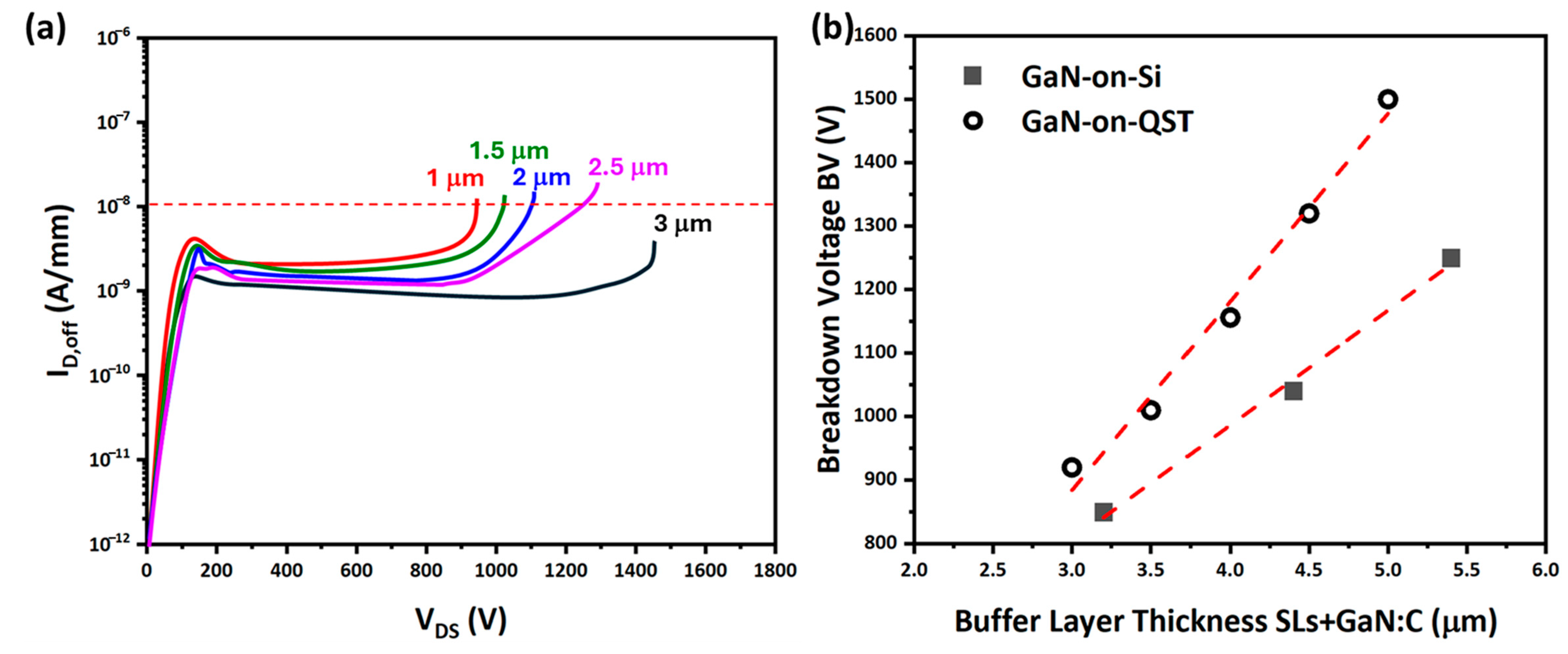 Electronics 13 02143 g004
