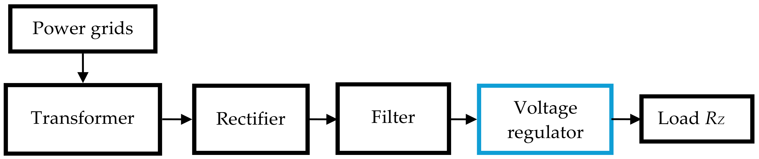 Electronics 13 02144 g001