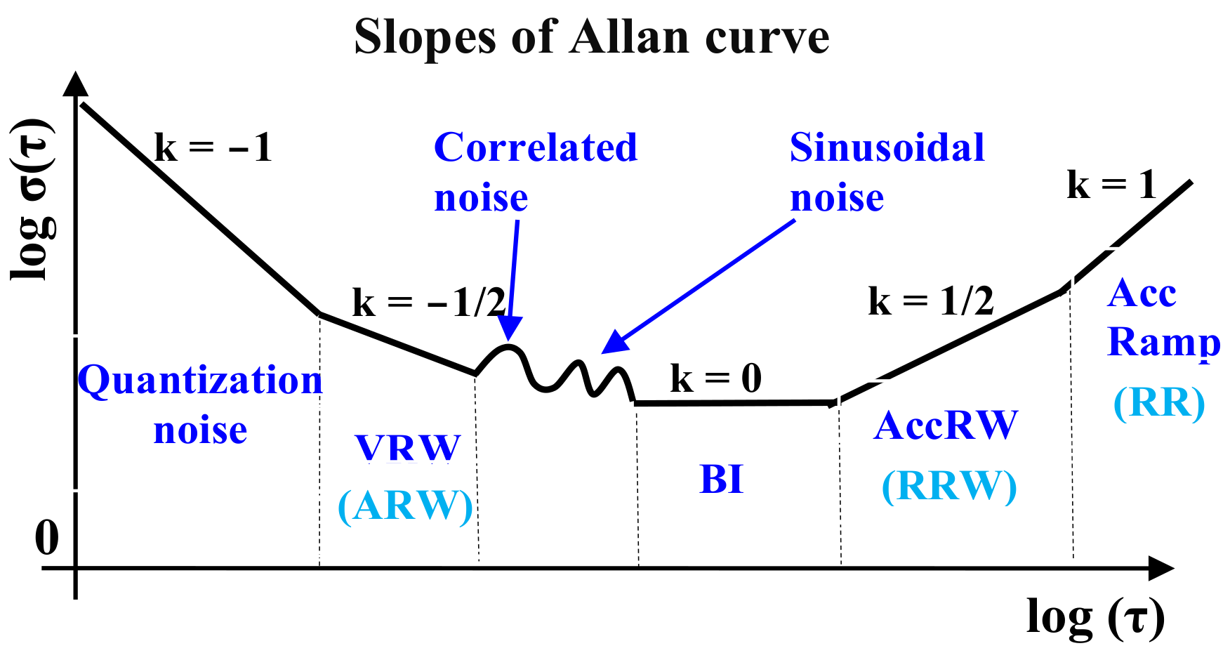 Electronics 13 02144 g004