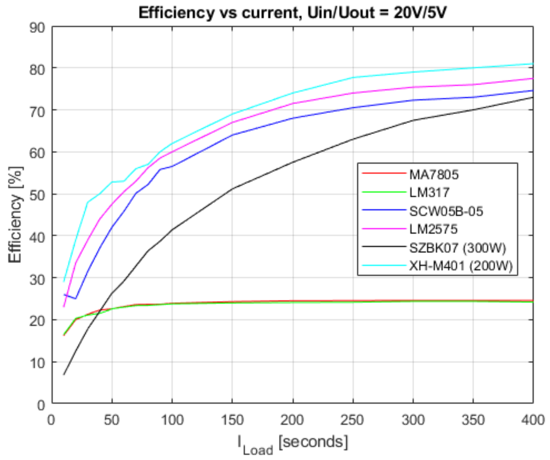 Electronics 13 02144 g009