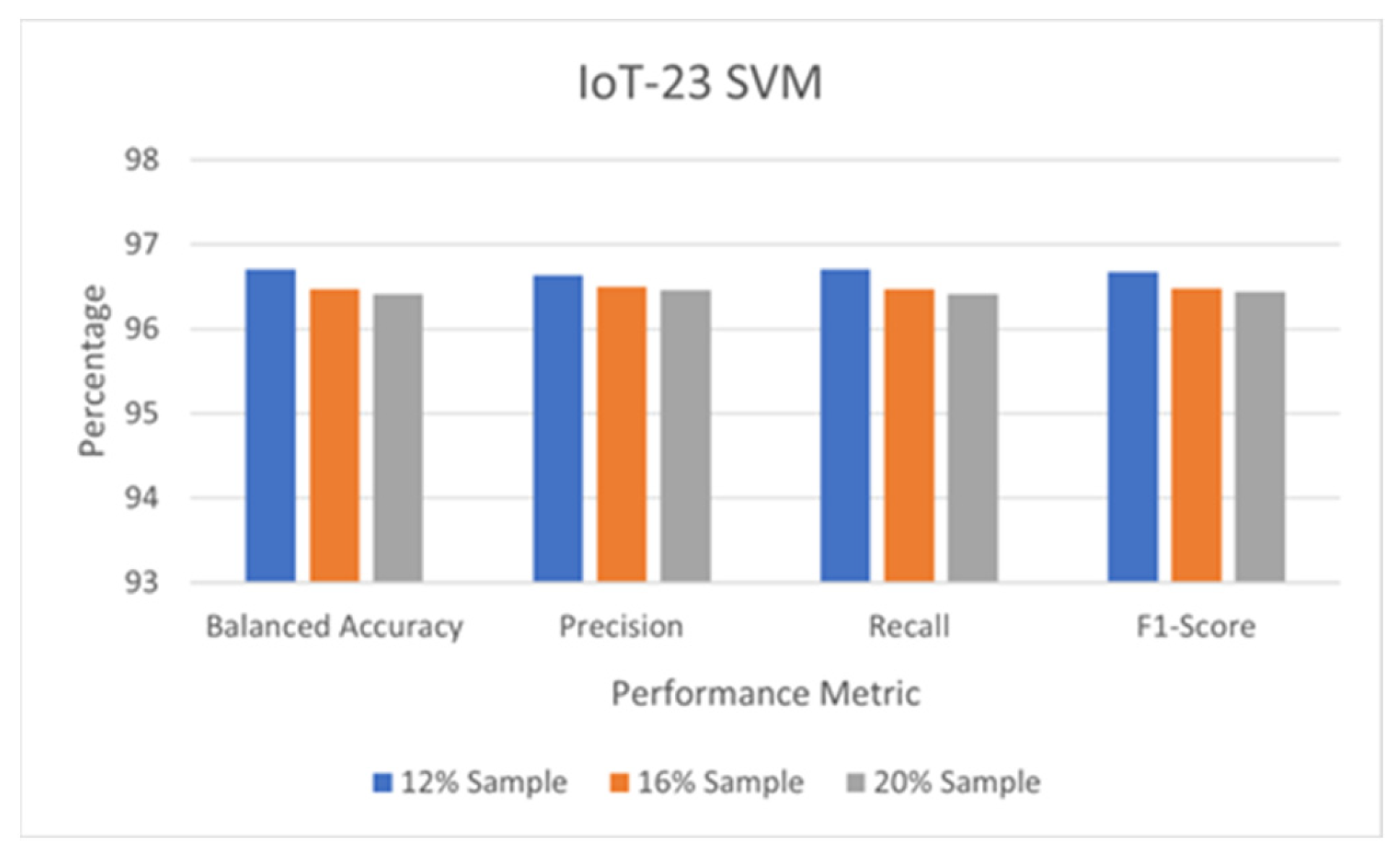 Electronics 13 02148 g004
