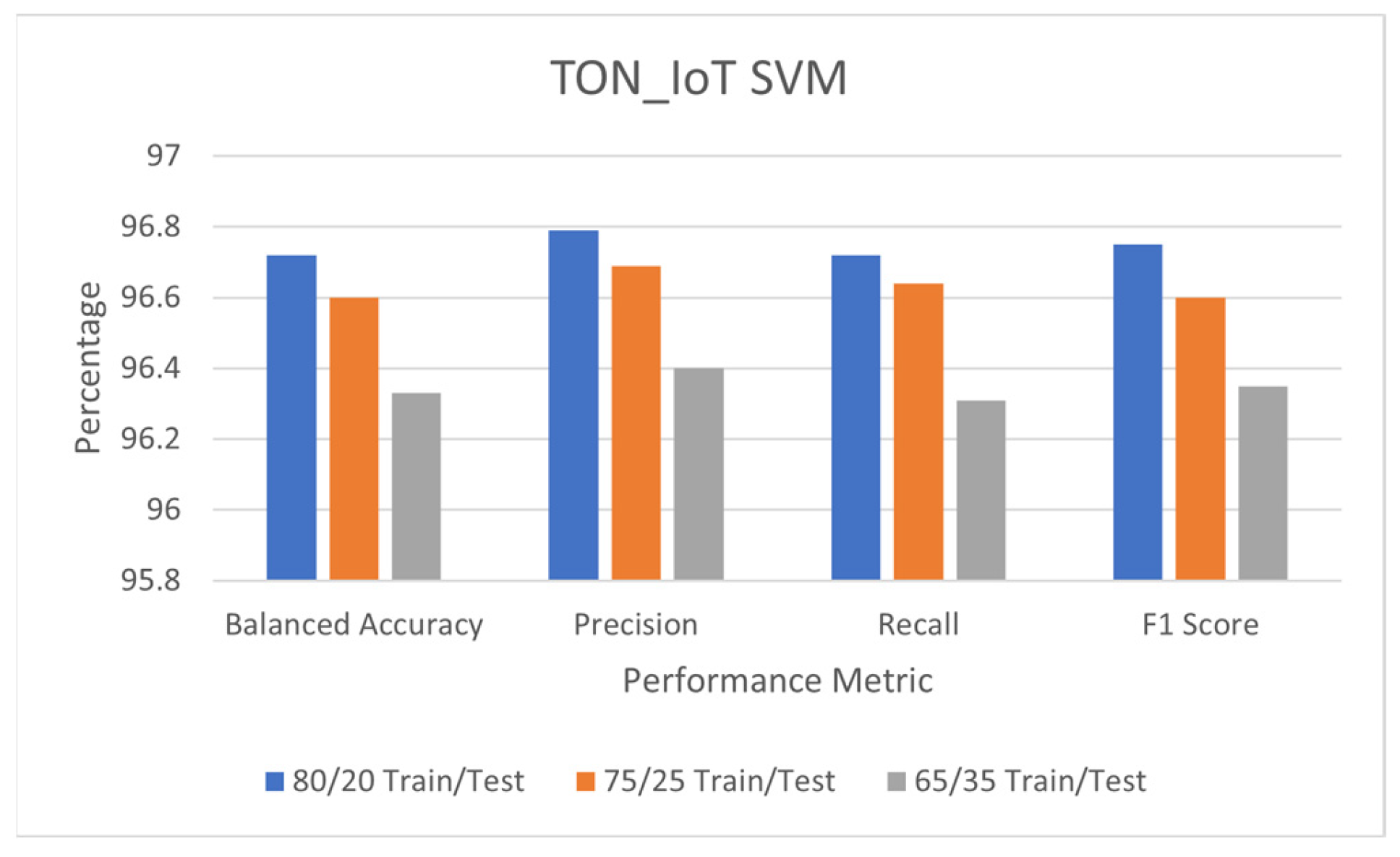 Electronics 13 02148 g006