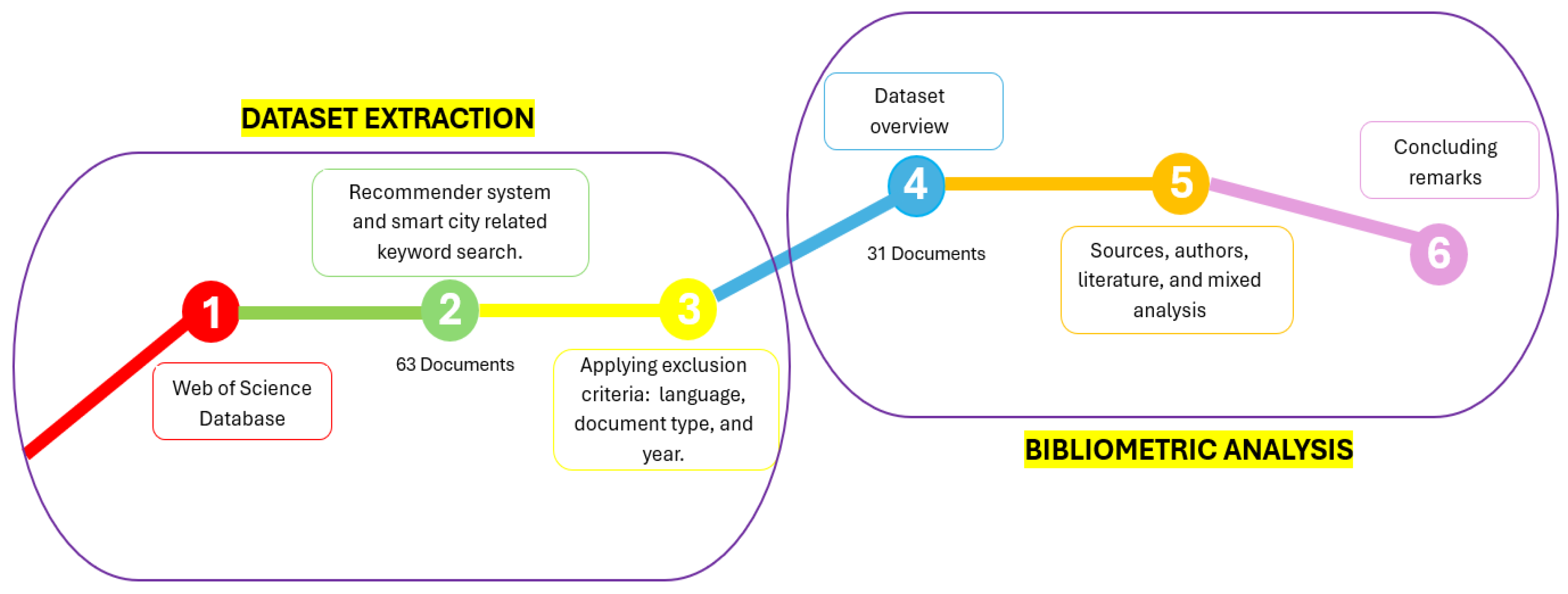 Electronics 13 02151 g001
