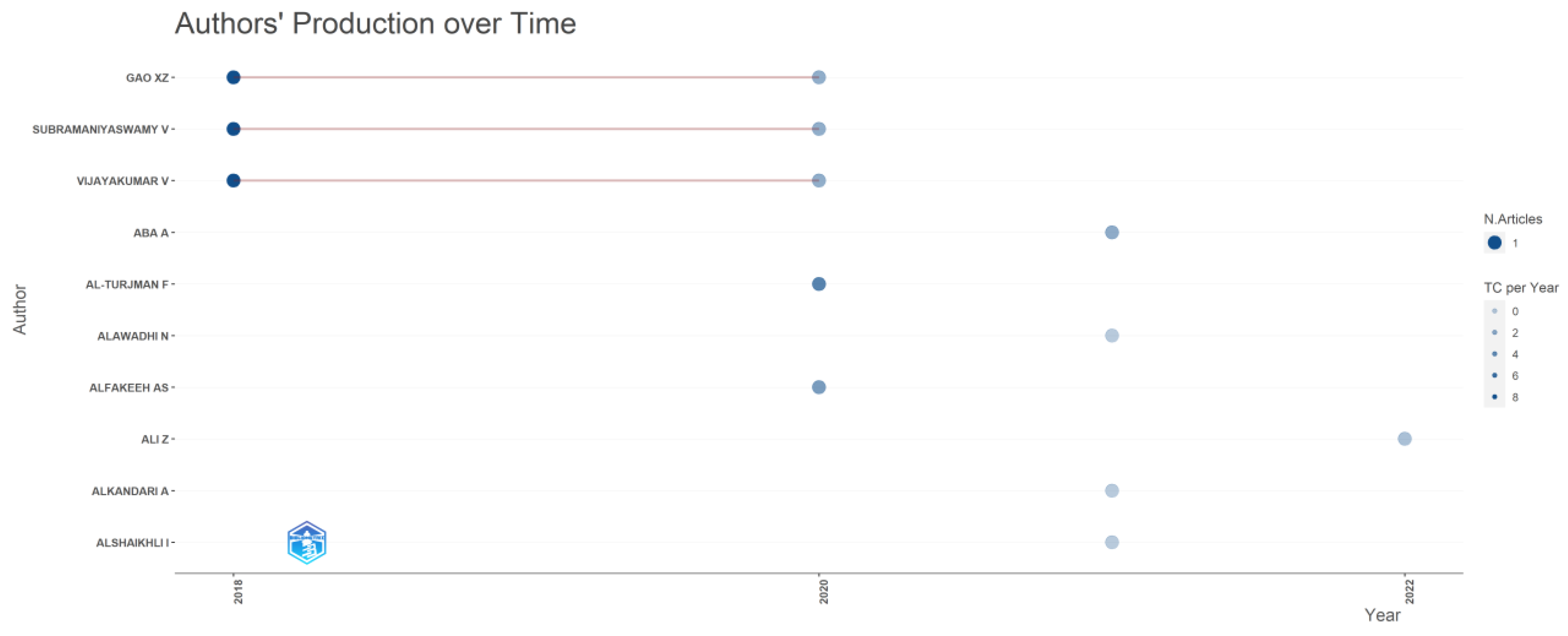 Electronics 13 02151 g010