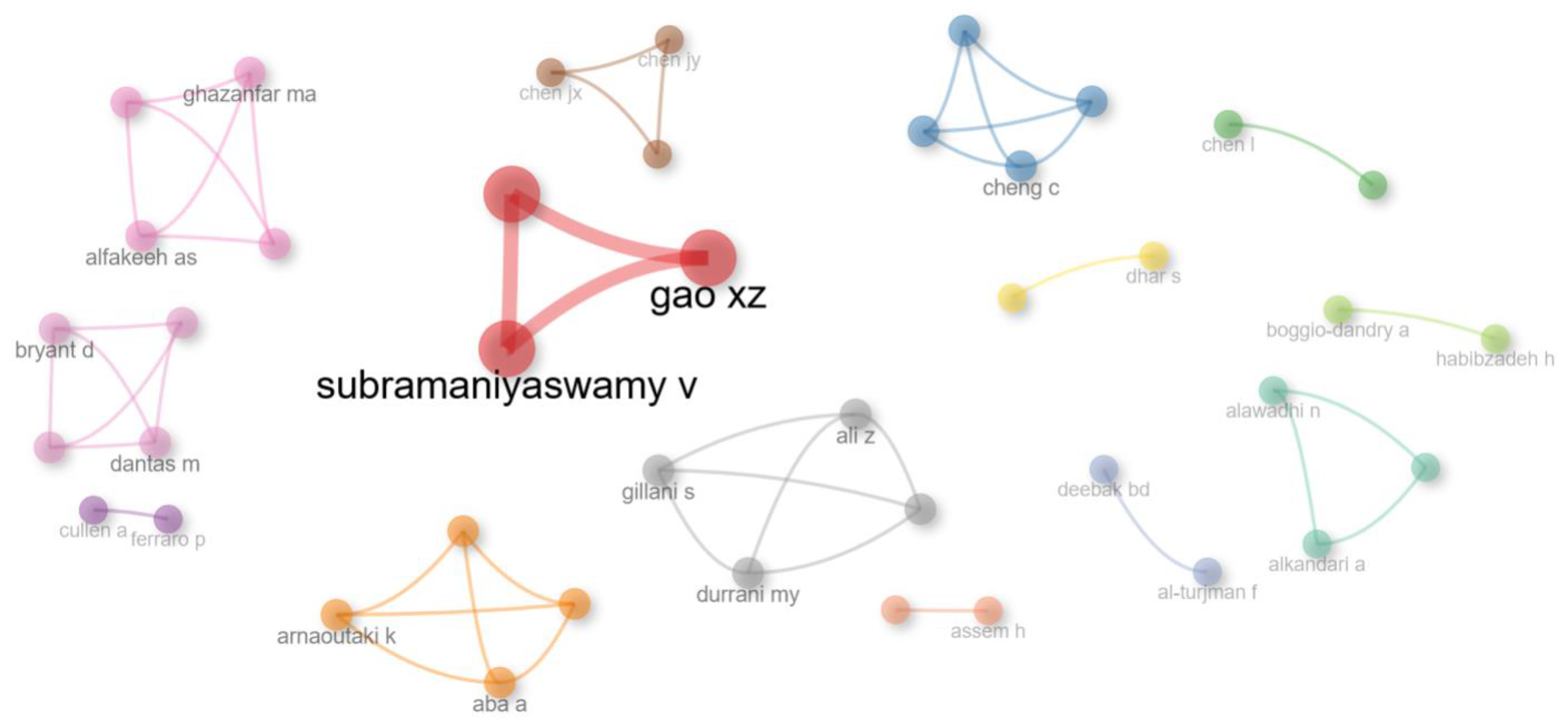 Electronics 13 02151 g016