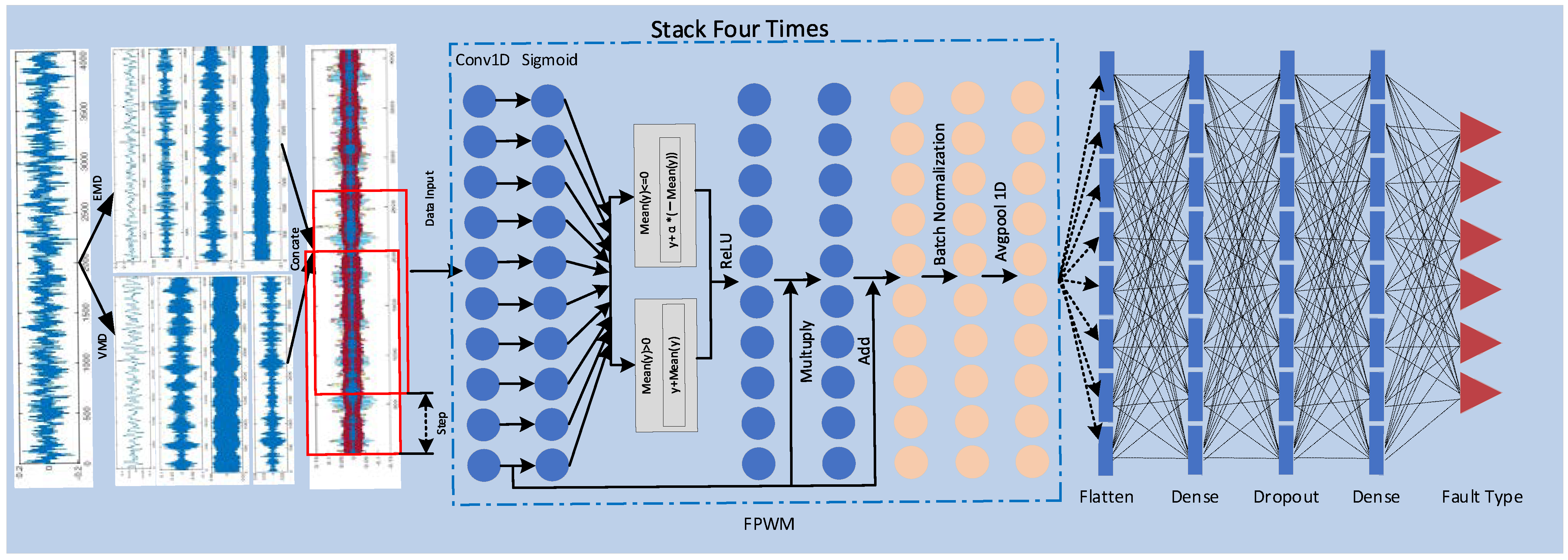 Electronics 13 02153 g003
