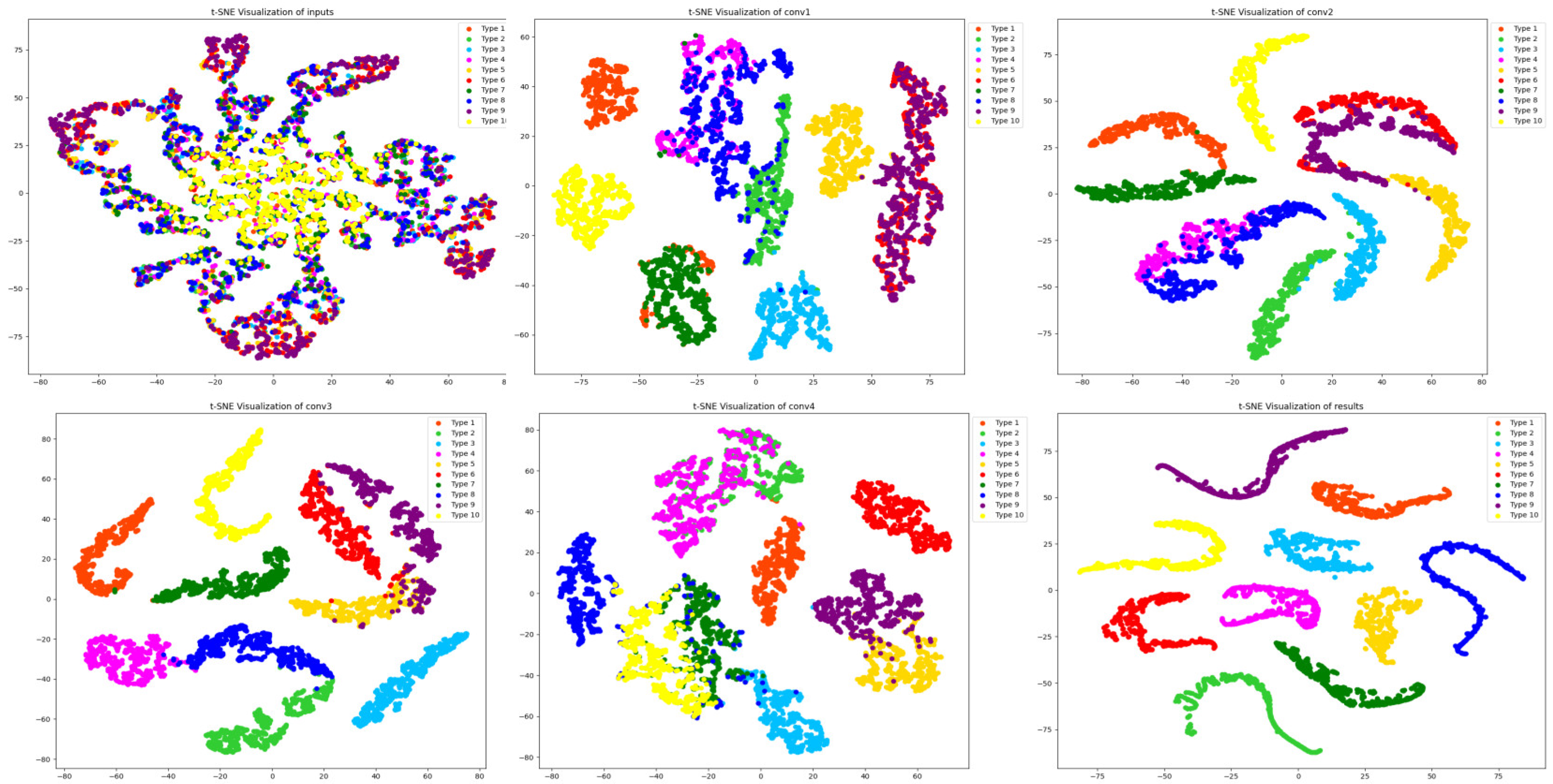 Electronics 13 02153 g012