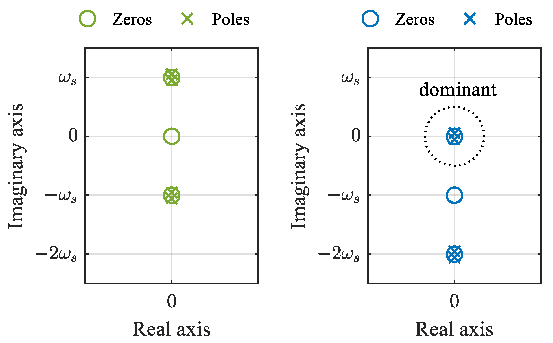 Electronics 13 02160 g005