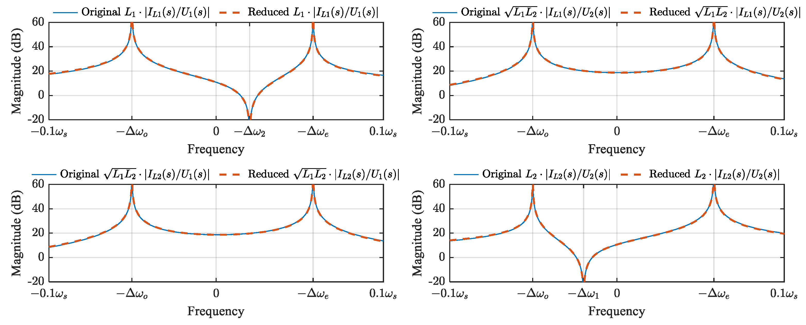 Electronics 13 02160 g007
