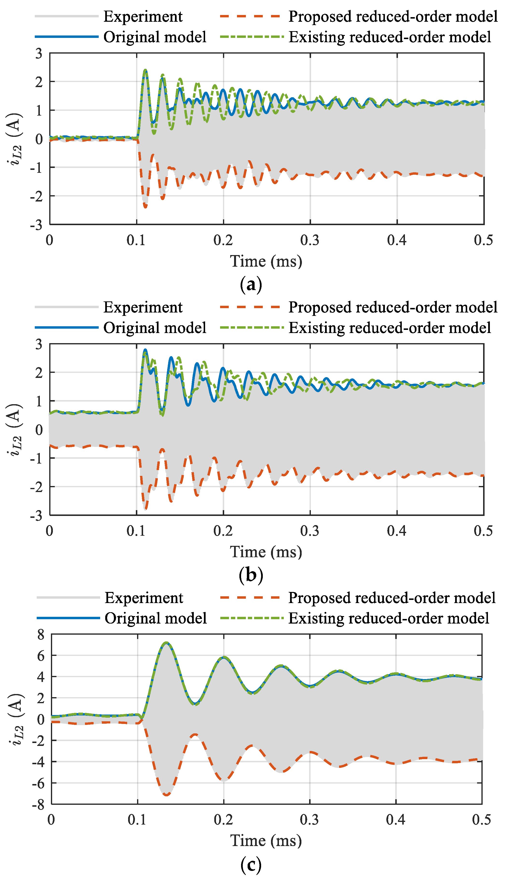 Electronics 13 02160 g011